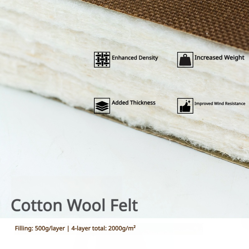 SNOWCITY Outdoor Magnetic Thermal Insulated Door Curtain - Oxford Fabric