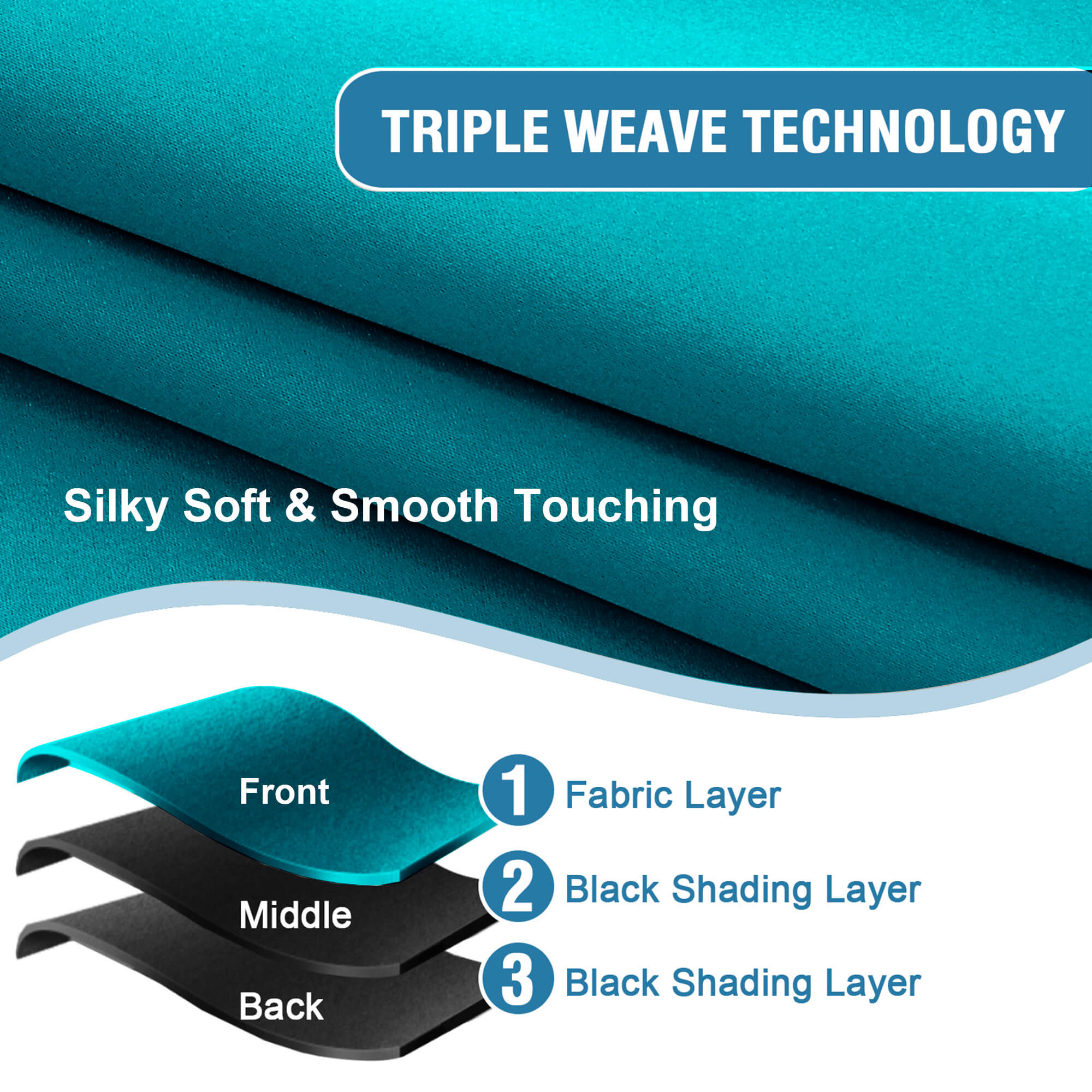 SNOWCITY Blackout Curtains Cyan - Grommet Top