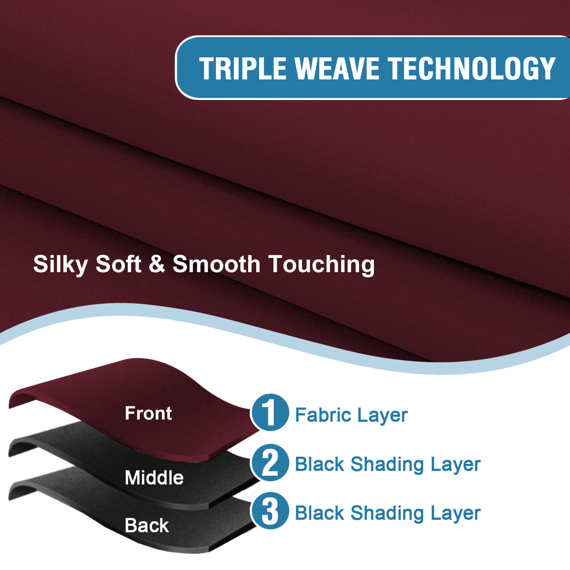 SNOWCITY Blackout Curtains Wine Red - Grommet Top