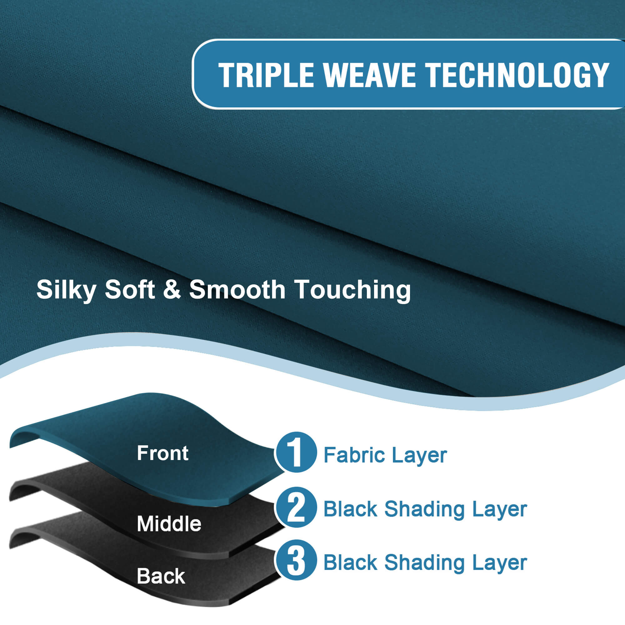 SNOWCITY Blackout Curtains Dark Blue - Grommet Top & Bottom