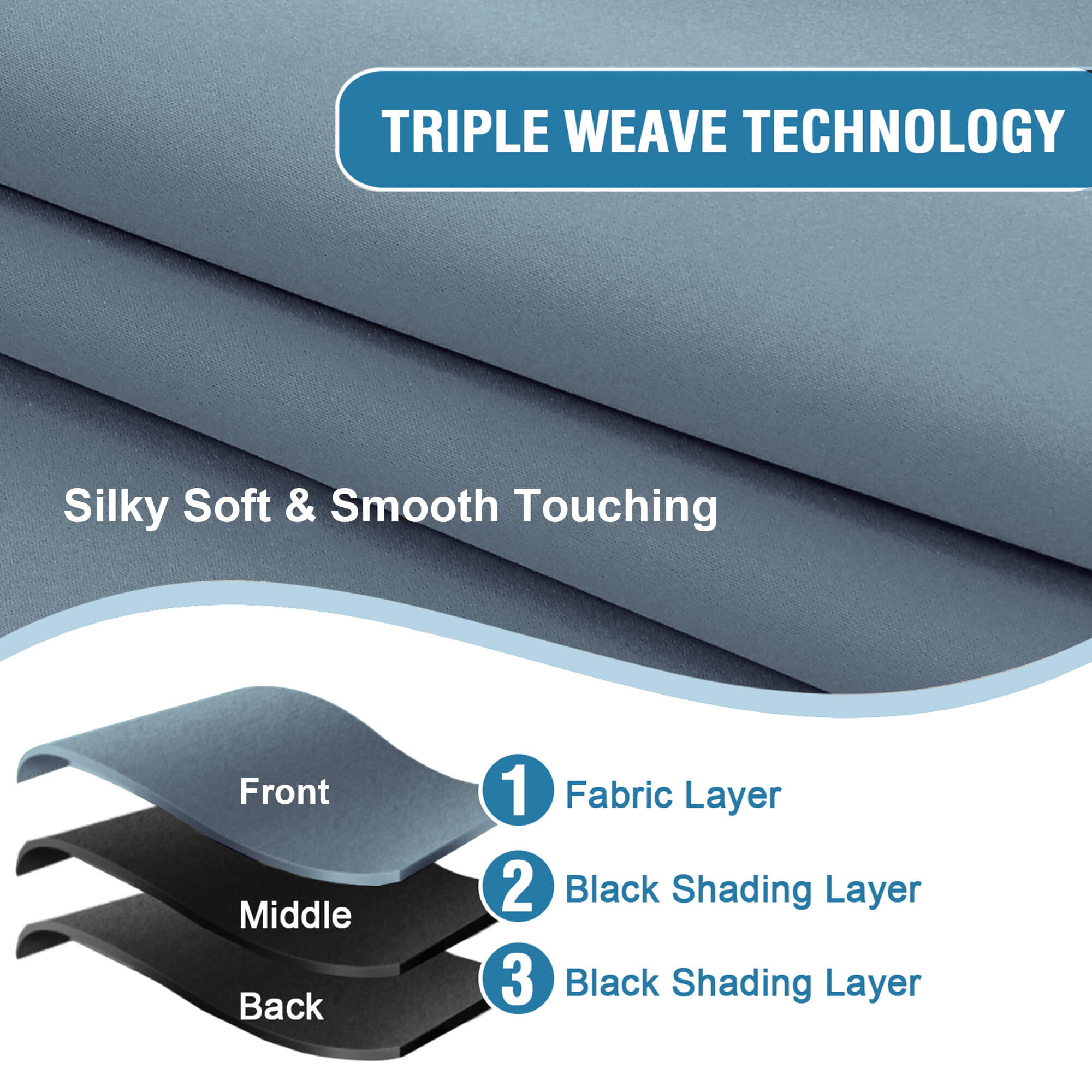 SNOWCITY Blackout Curtains Blue - Grommet Top