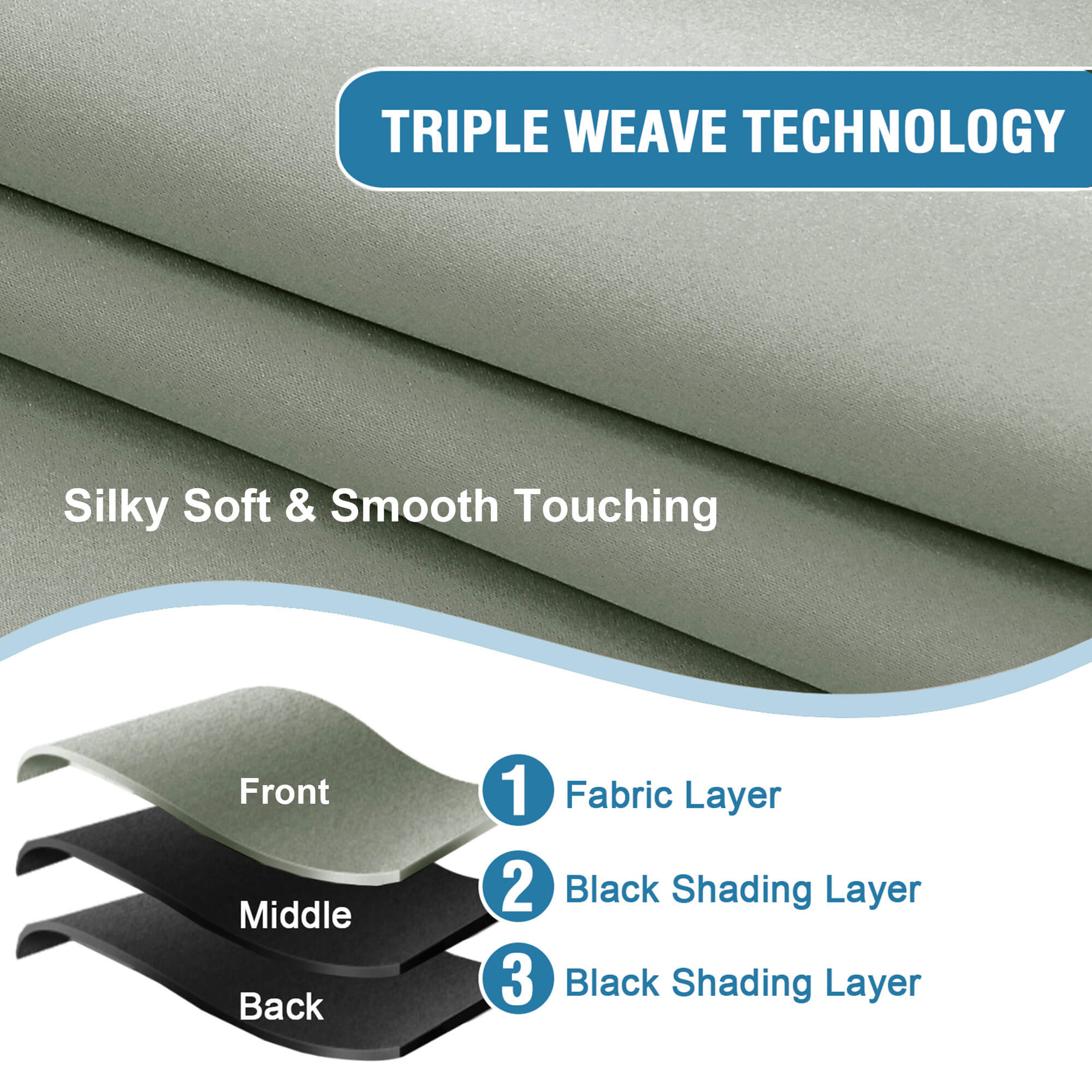 SNOWCITY Blackout Curtains Mint Green - Grommet Top