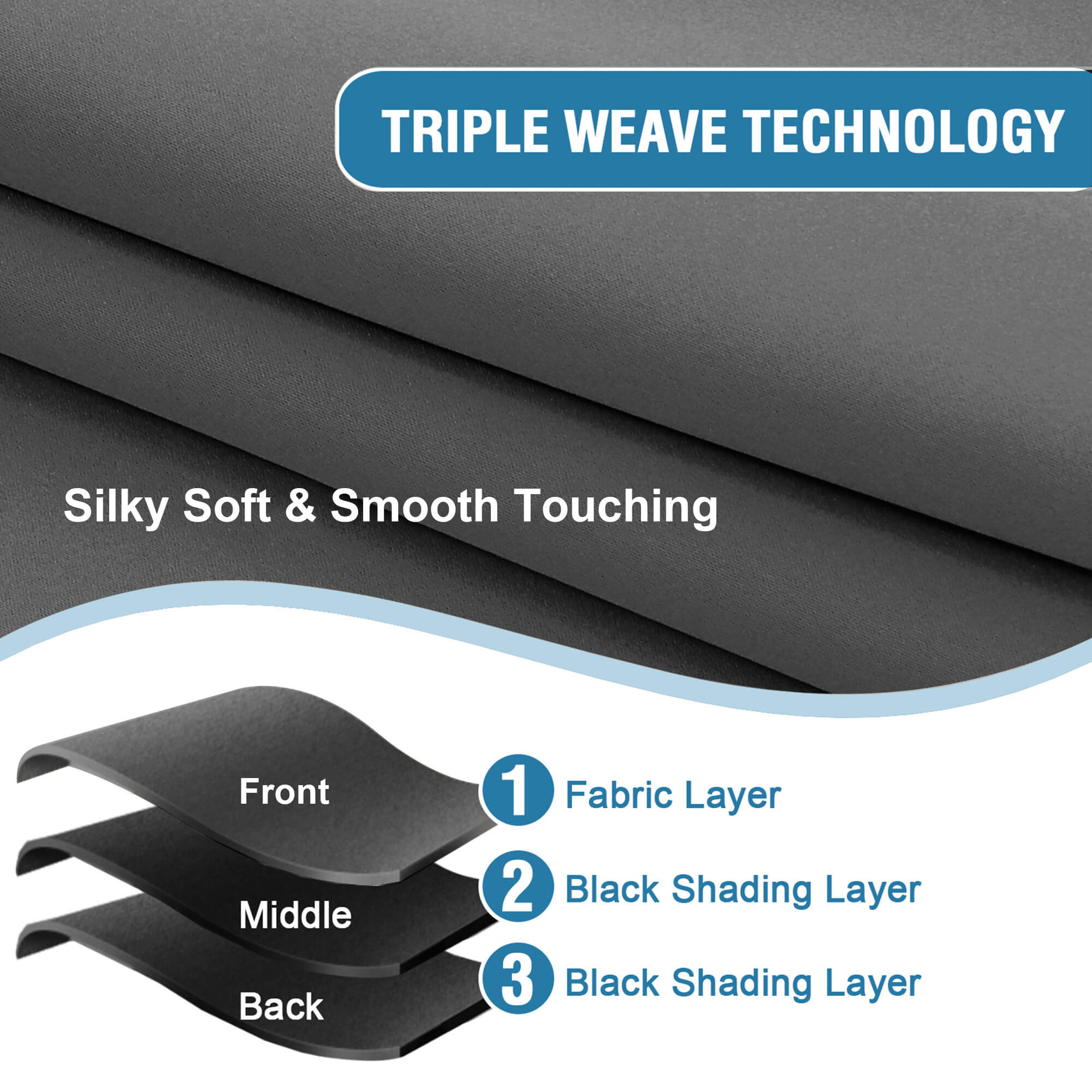 SNOWCITY Blackout Curtains Grey - Grommet Top