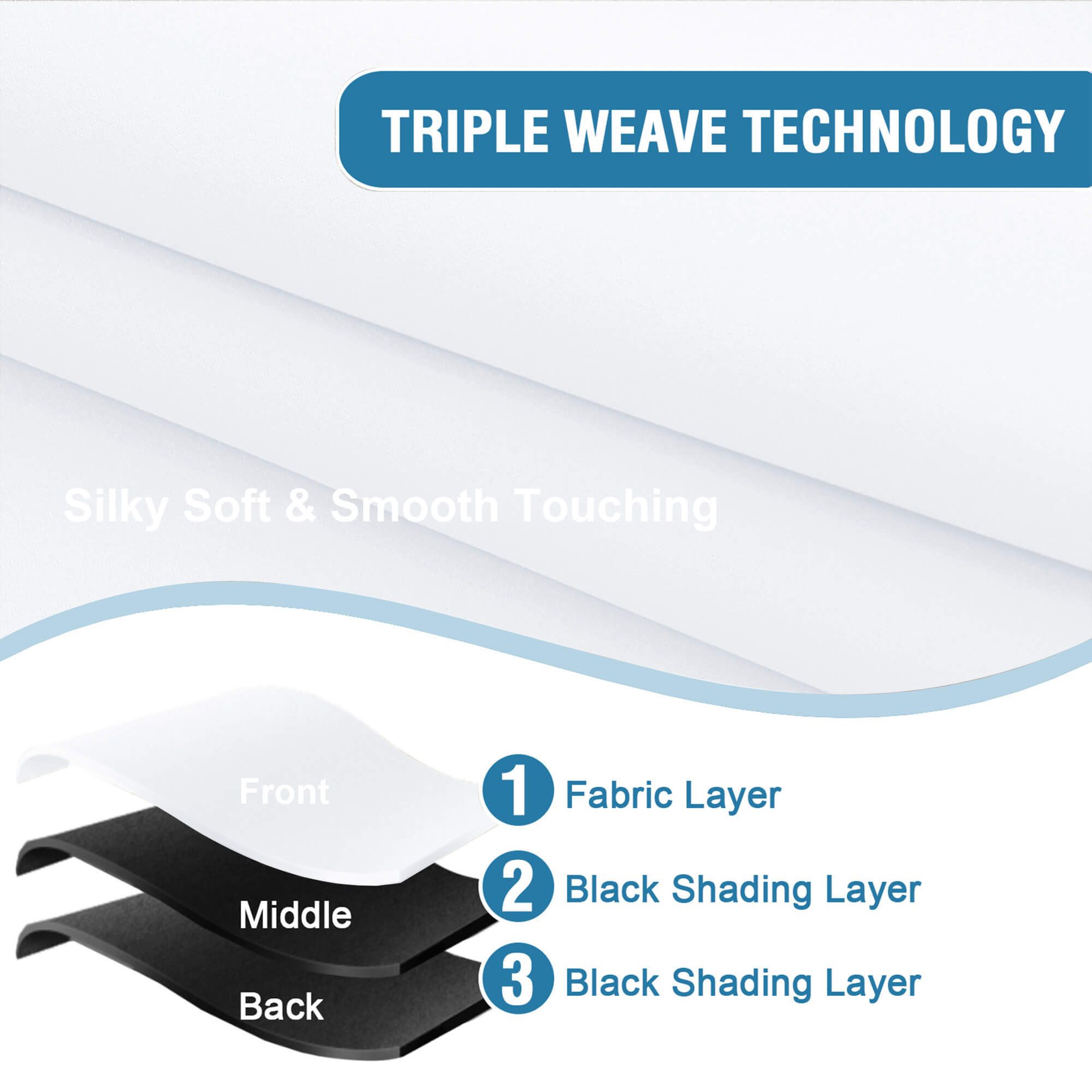 SNOWCITY Blackout Curtains Pure White - Grommet Top