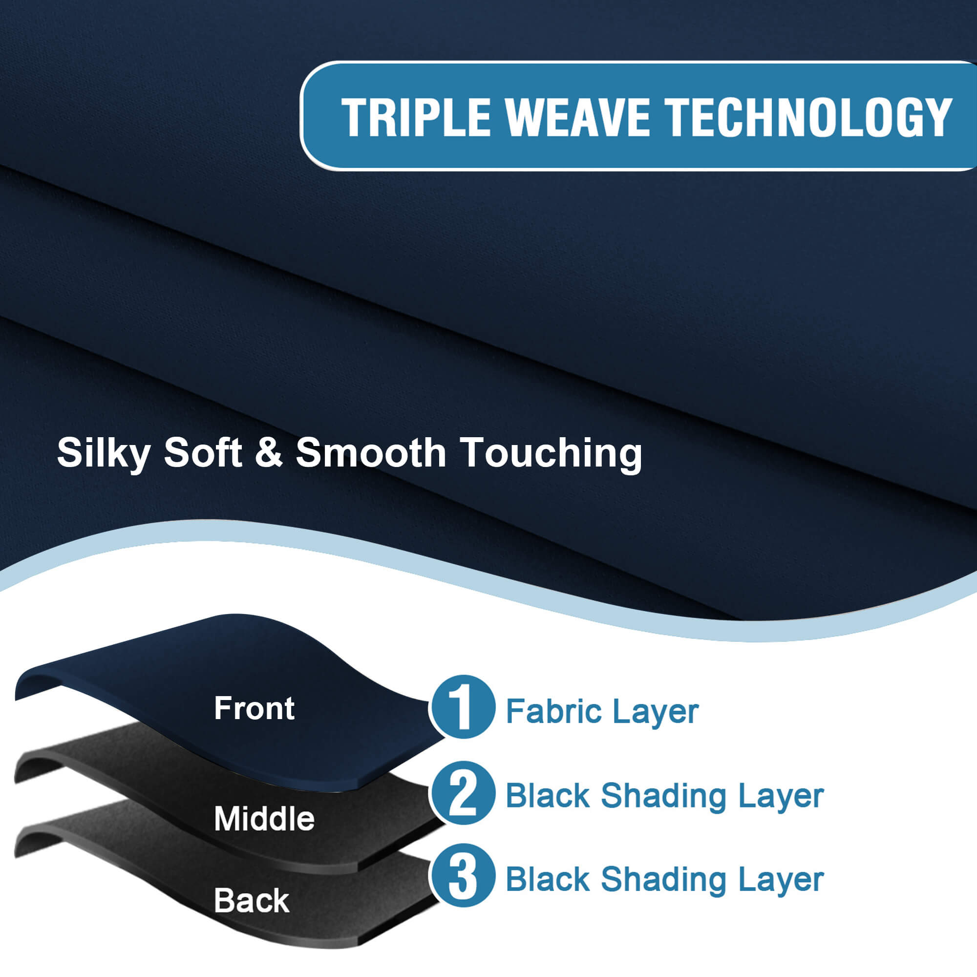 SNOWCITY Blackout Curtains Navy Blue - Grommet Top & Bottom