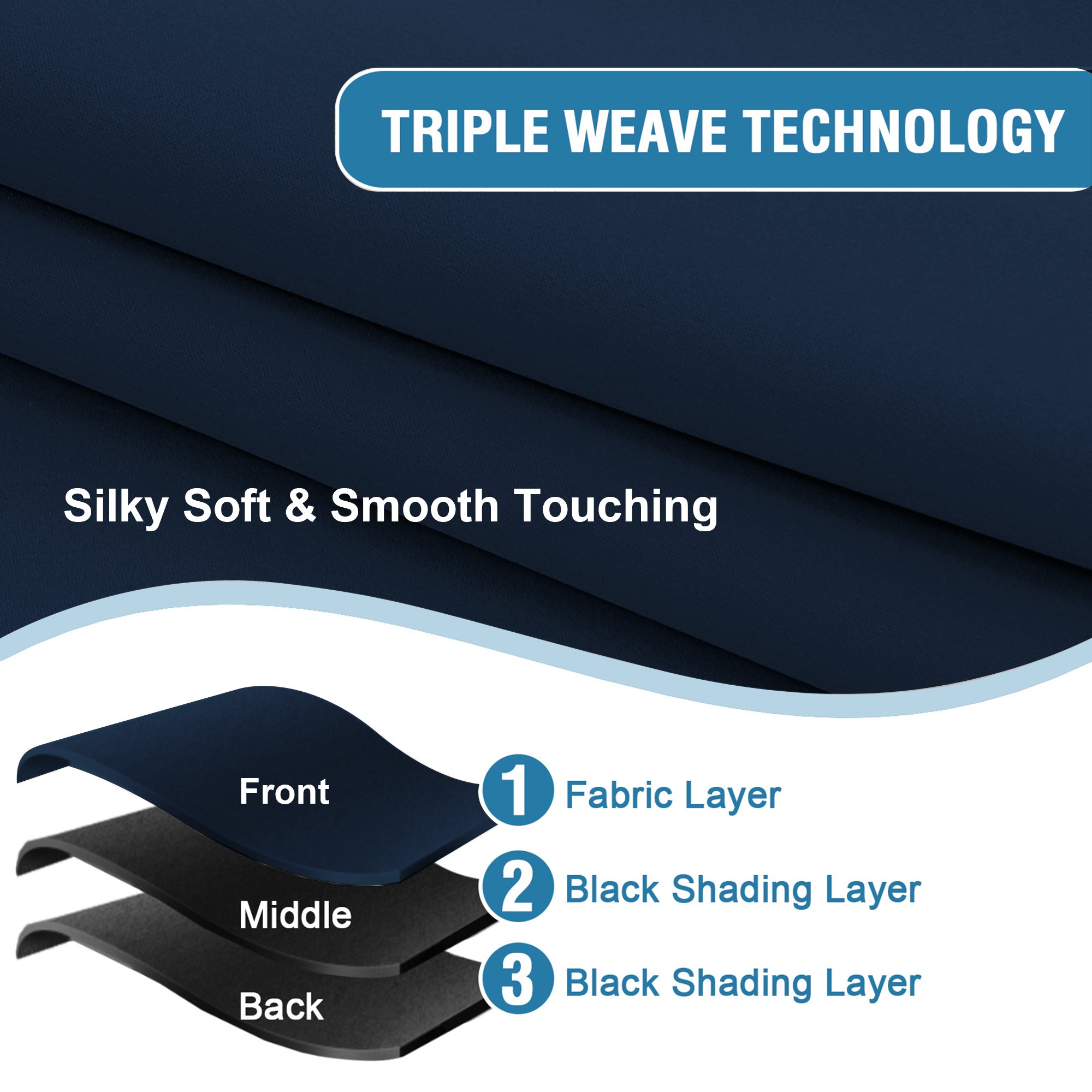 SNOWCITY Blackout Curtains Navy Blue - Grommet Top