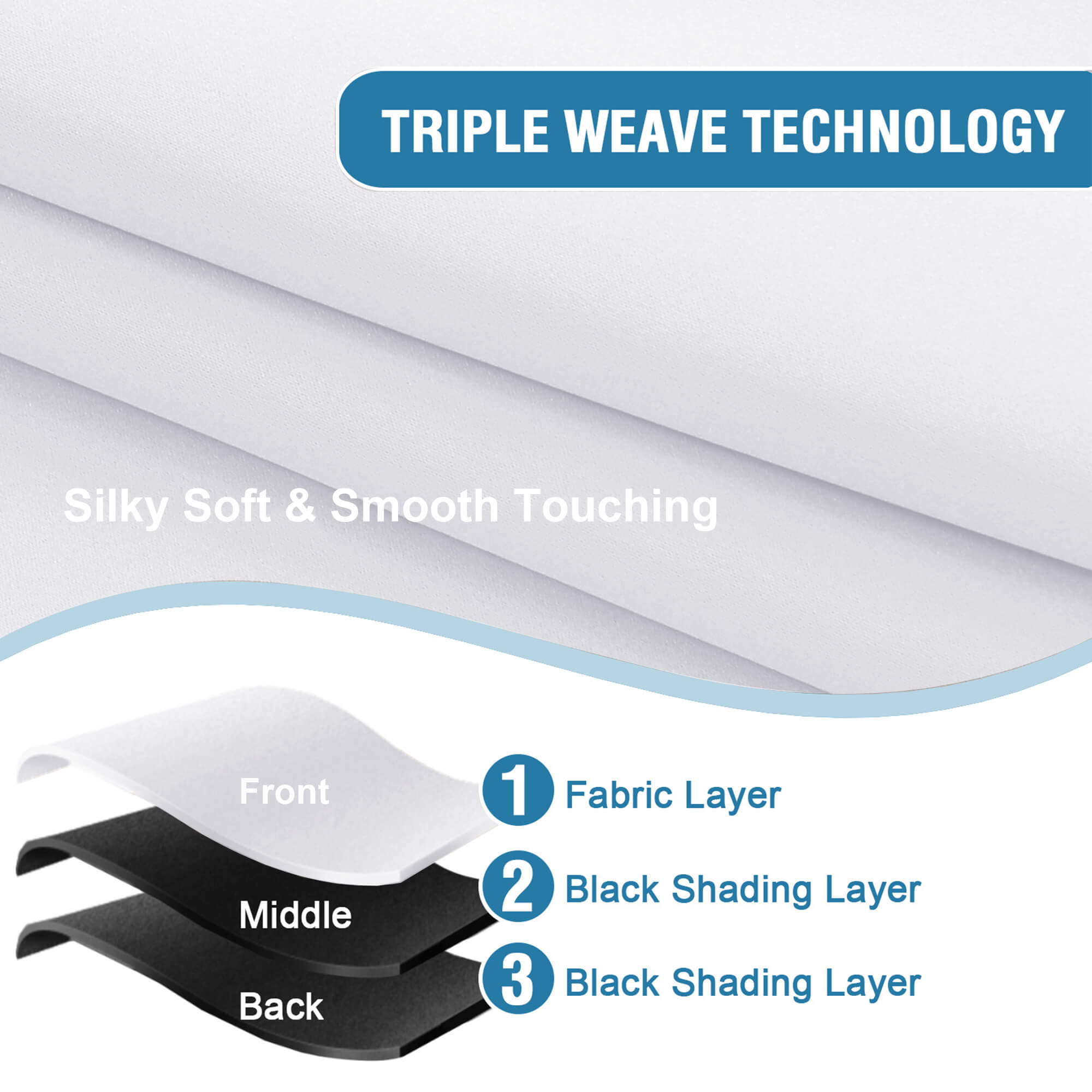 SNOWCITY Blackout Curtains White - Grommet Top