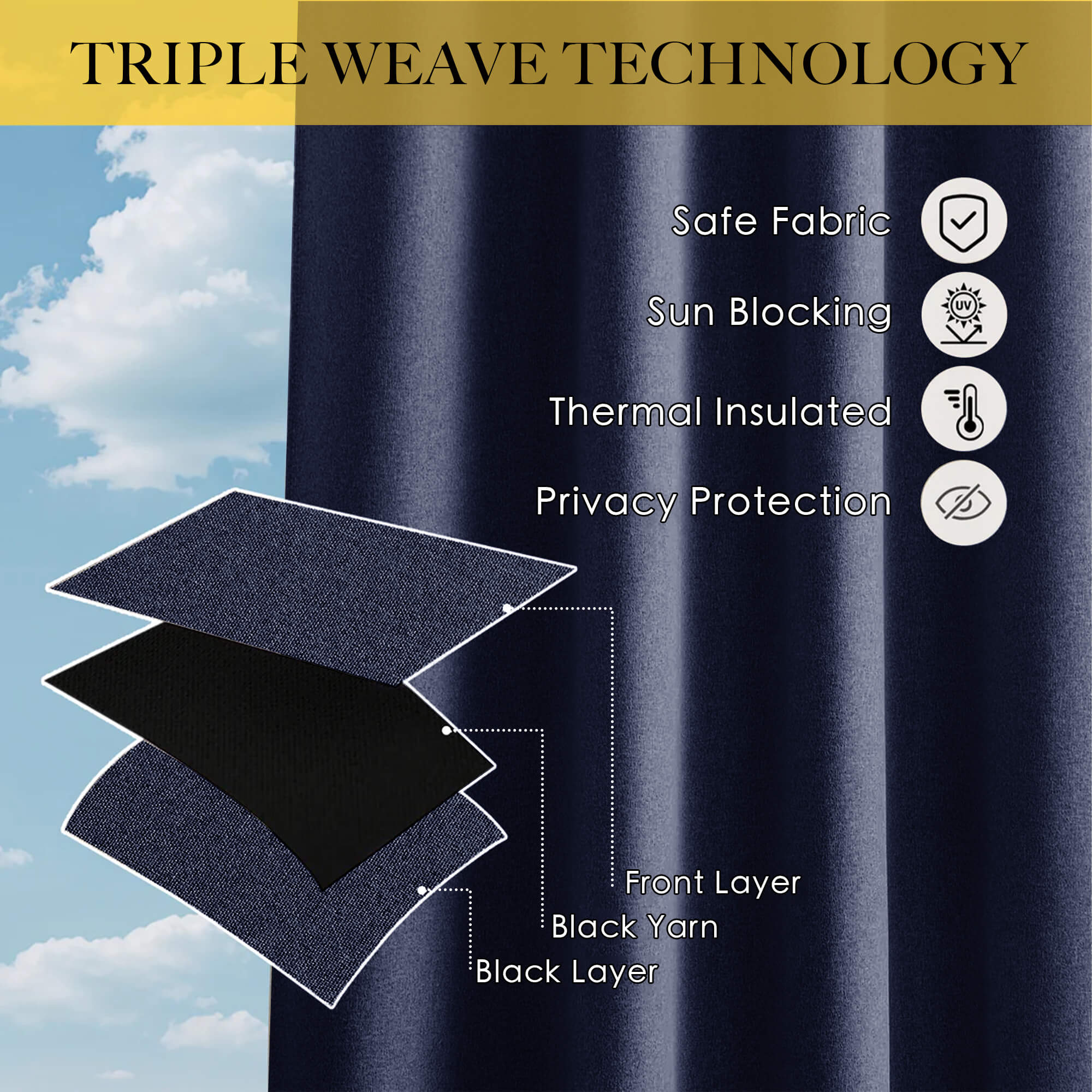 SNOWCITY Outdoor 100% Blackout Waterproof Double-Sided High-Quality Combed Cotton Curtains, Navy