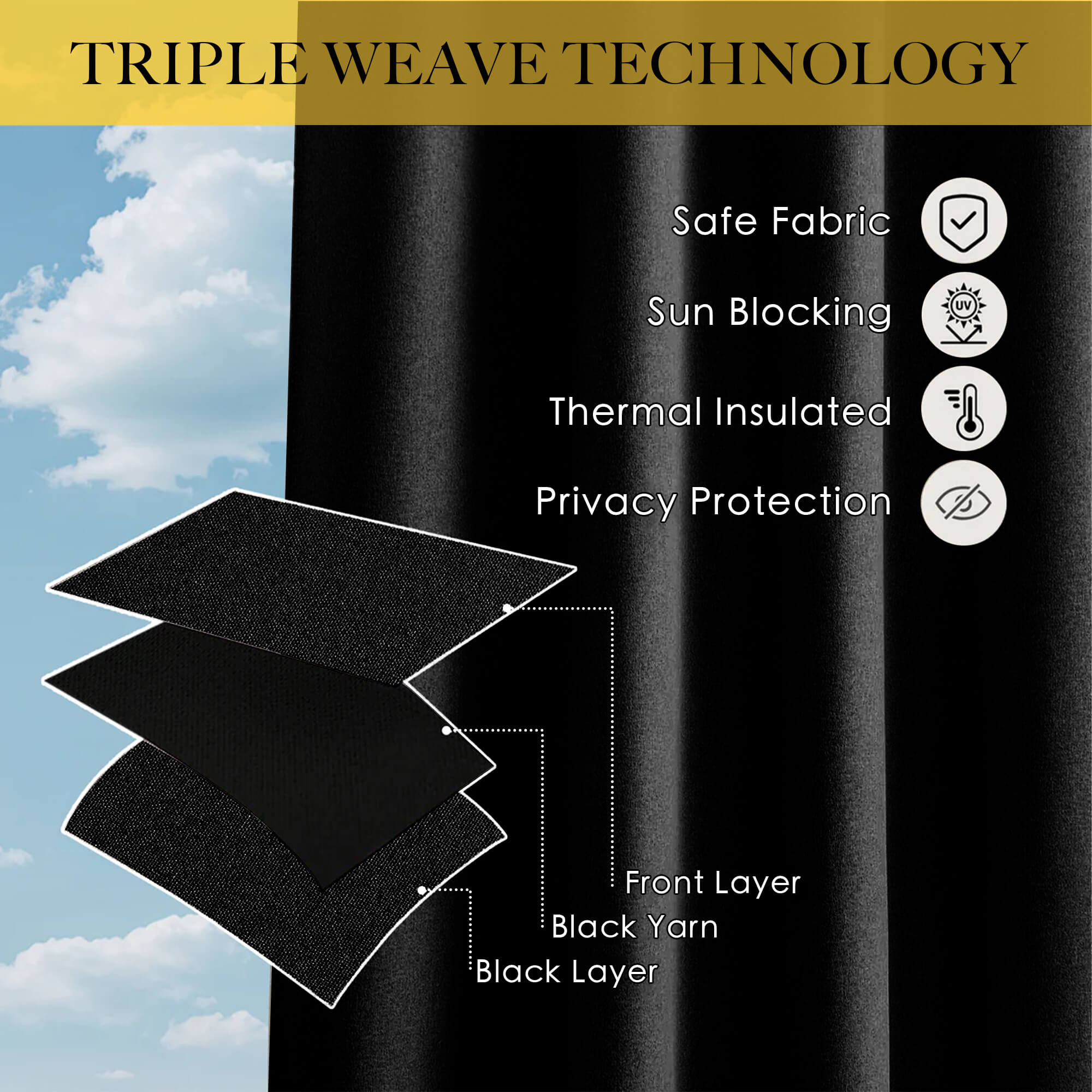 SNOWCITY Outdoor 100% Blackout Waterproof Double-Sided High-Quality Combed Cotton Curtains, Black