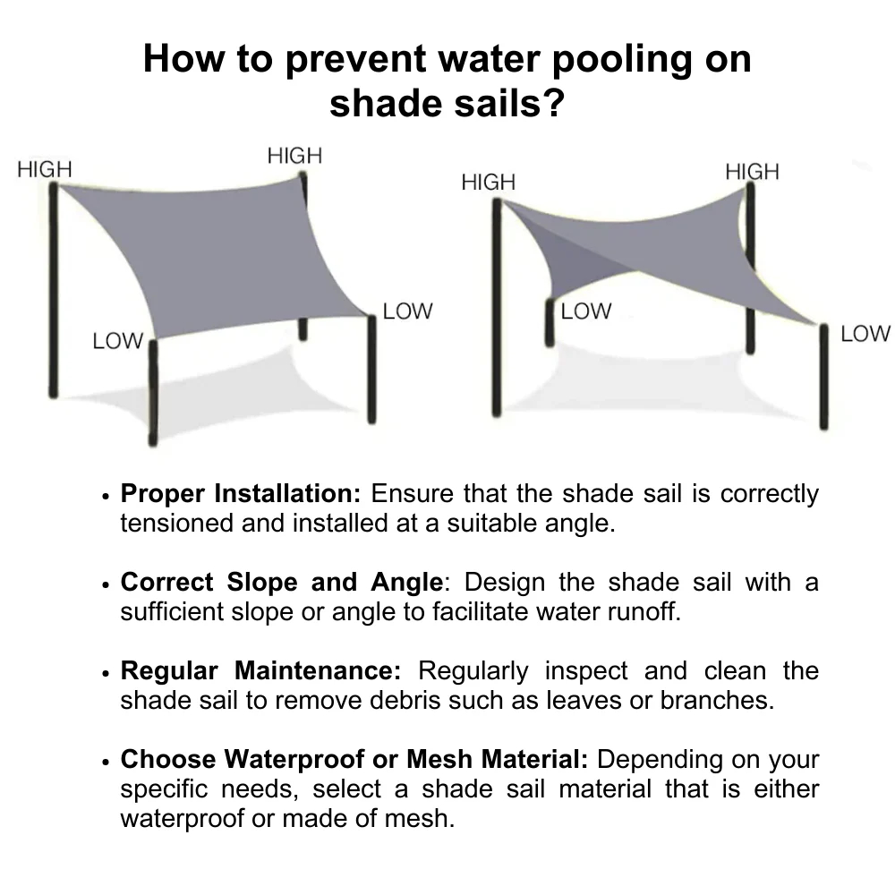 SNOWCITY Custom Rectangle HDPE Sun Shade Sail for Patio/Pool