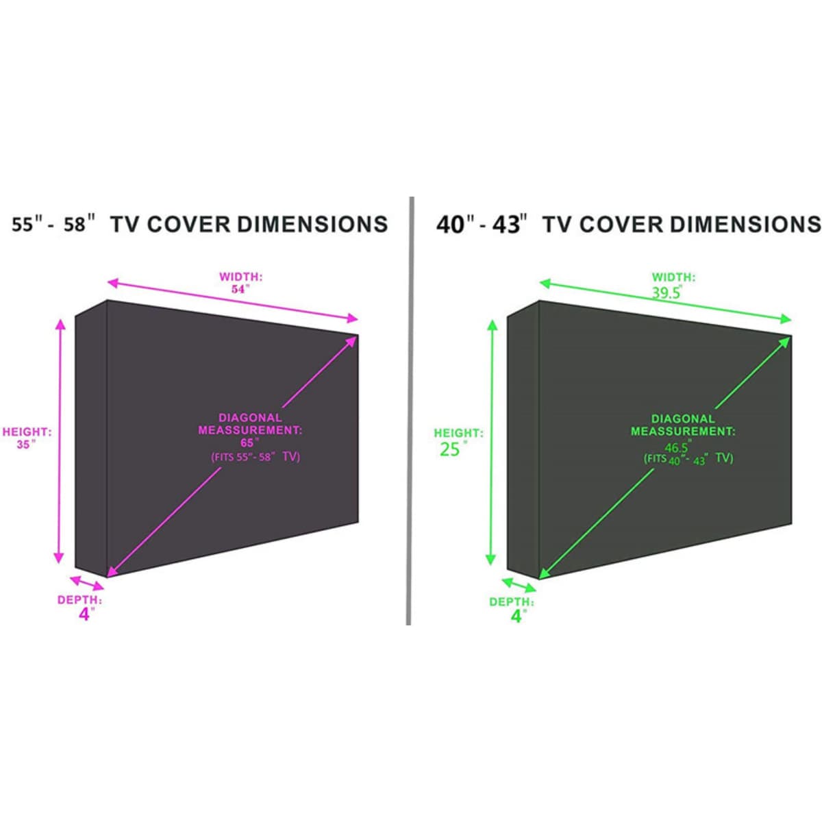 Outdoor tv cover