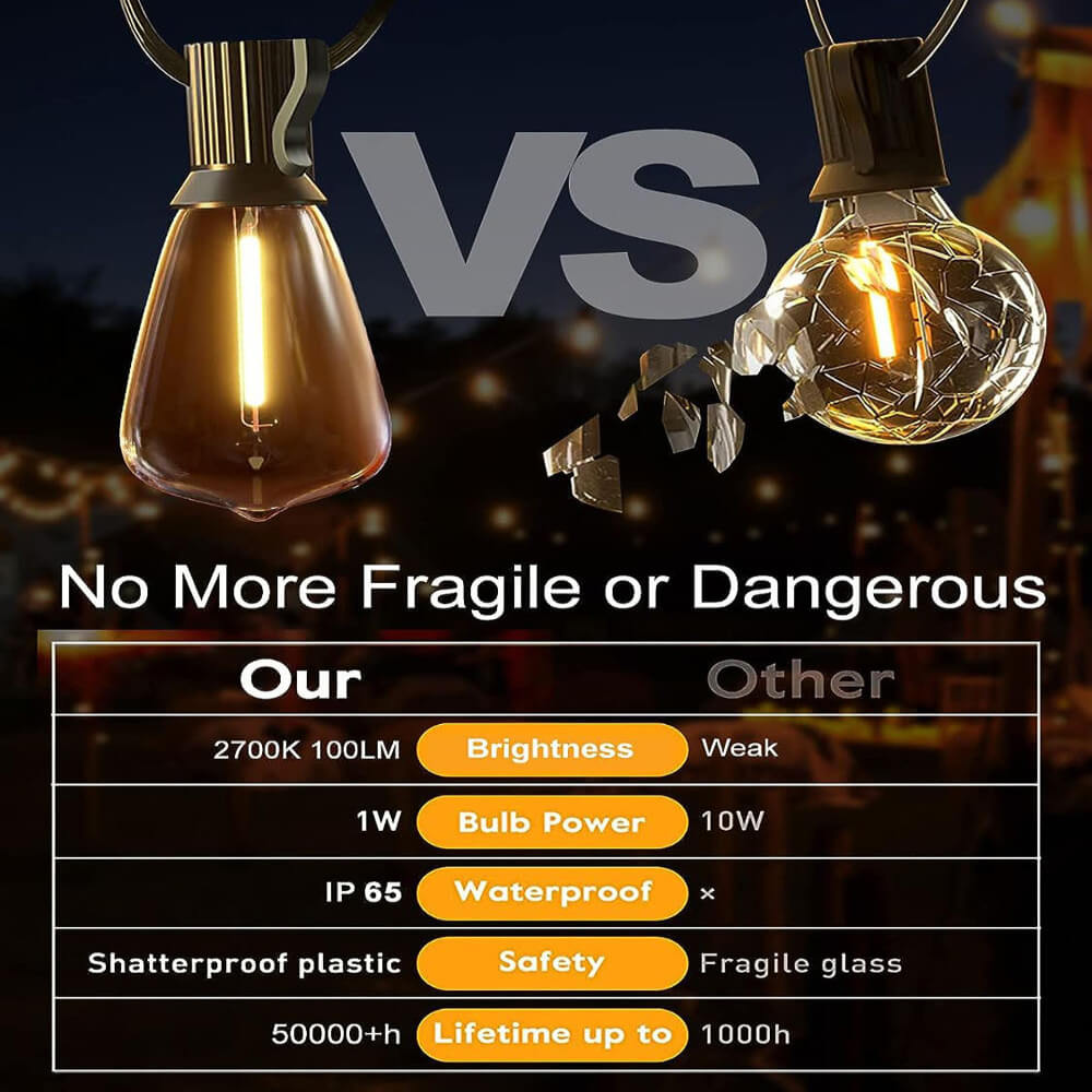 Outdoor Waterproof String Light ST38 50/100 FT