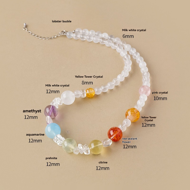 Multi‑Gem Crystal Necklace – Citrine · Clear Quartz · Amethyst · Rose Quartz · Aquamarine · Prehnite · Red Flower Quartz