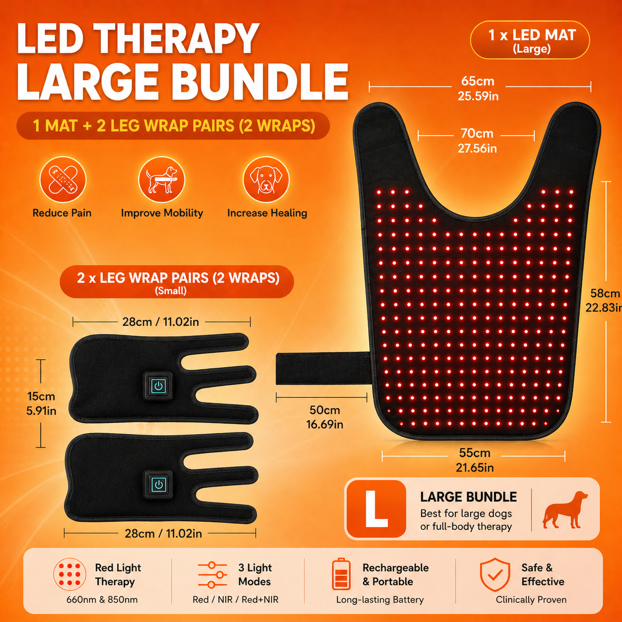 Dog Red Light Therapy Bundle (Full Body Mat + Leg Wrap) | ClinicPBM