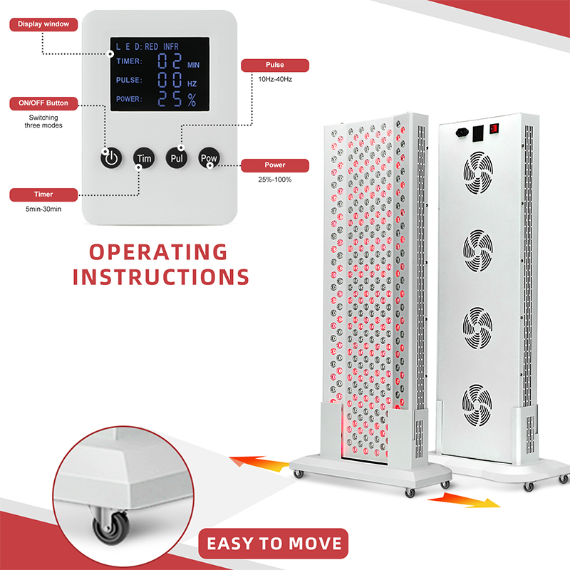 ClinicPBM Full Body Red Light Therapy Panel 1500W