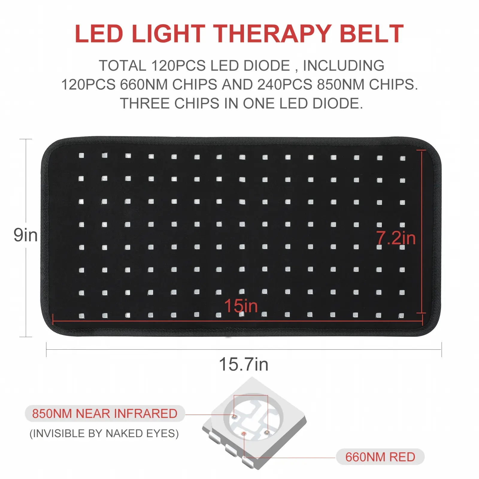 ClinicPBM Red Light Therapy Leg / Back/ Neck Wrap for Horses – Size : S