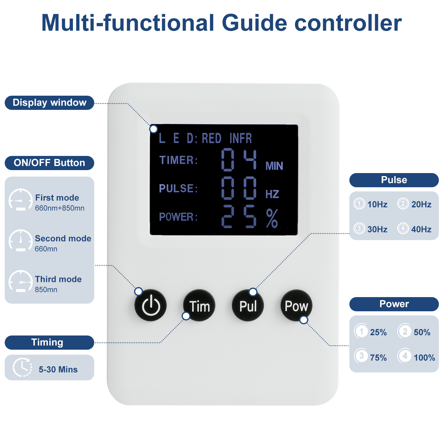 Home Use Full Body Red Light Therapy Sleeping Bag 