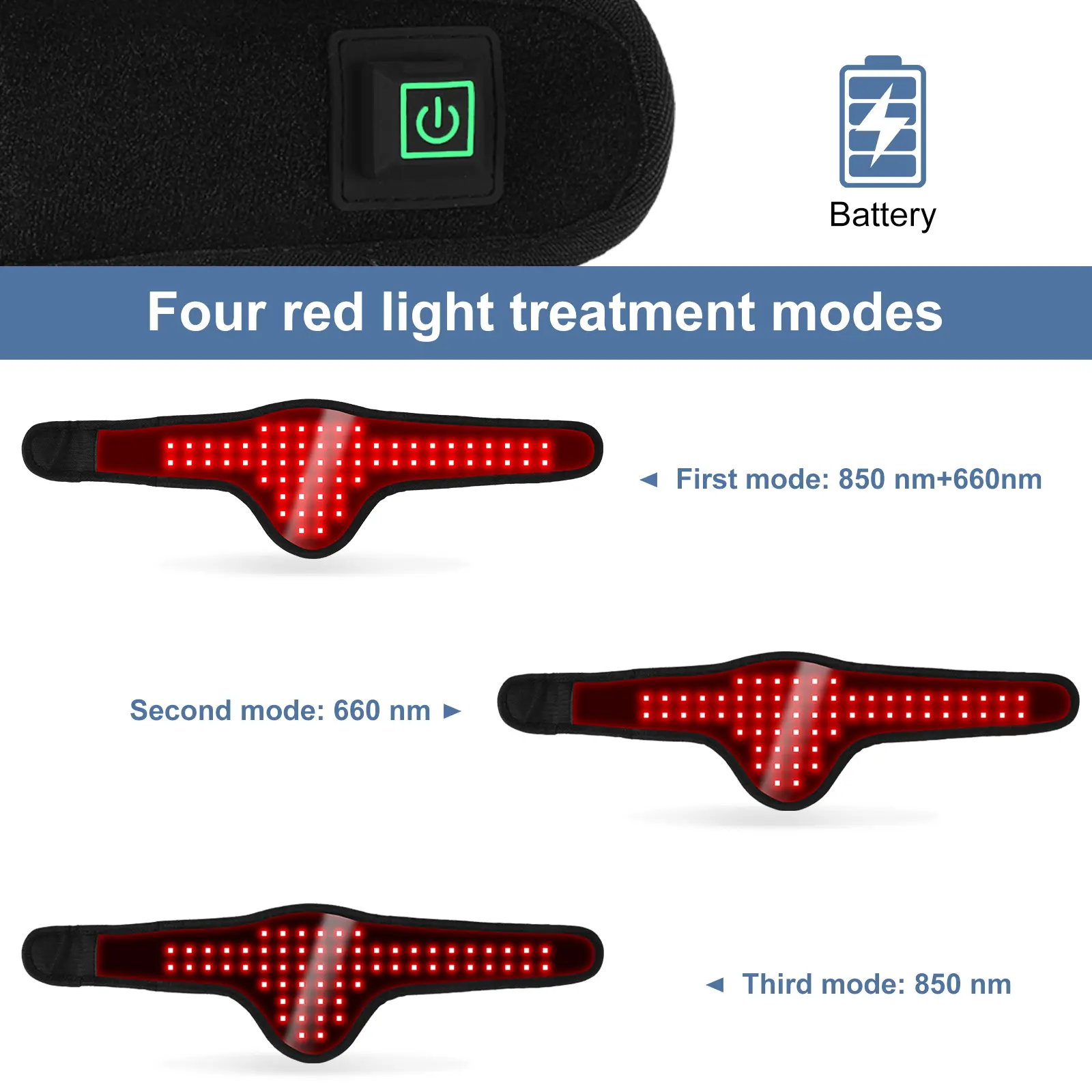 Red Light Therapy Dog Wrap – ClinicPBM