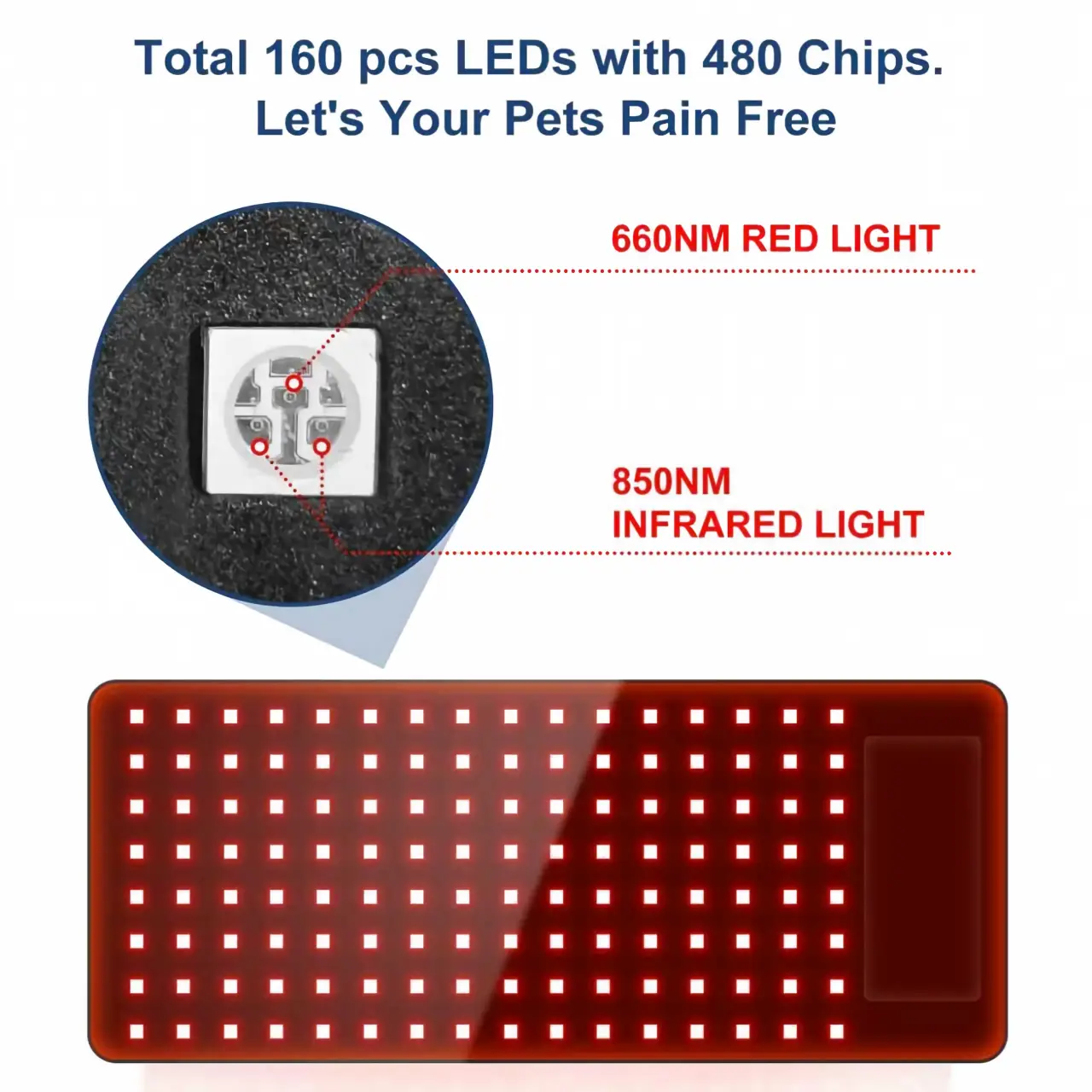 ClinicPBM Red Light Therapy Leg / Back/ Neck Wrap for Horses – Size M