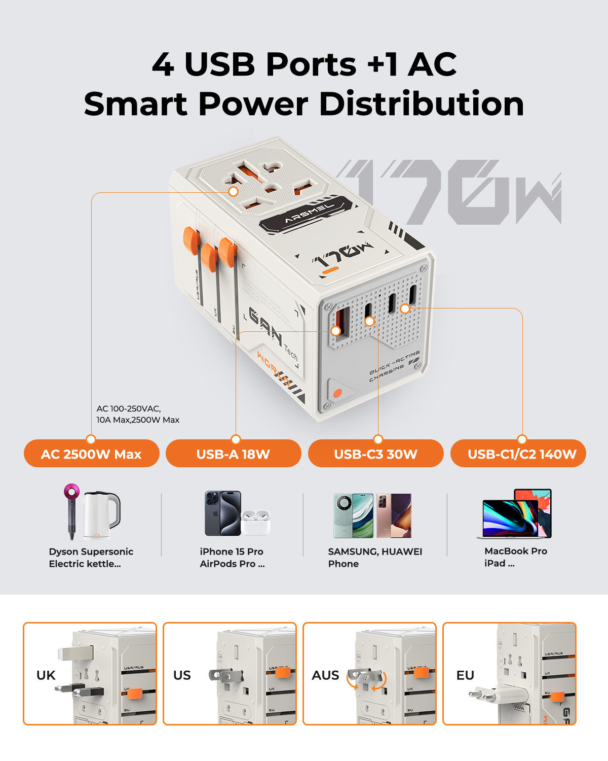 ARSMEL VisaPro 170W All-in-One Travel Adapter