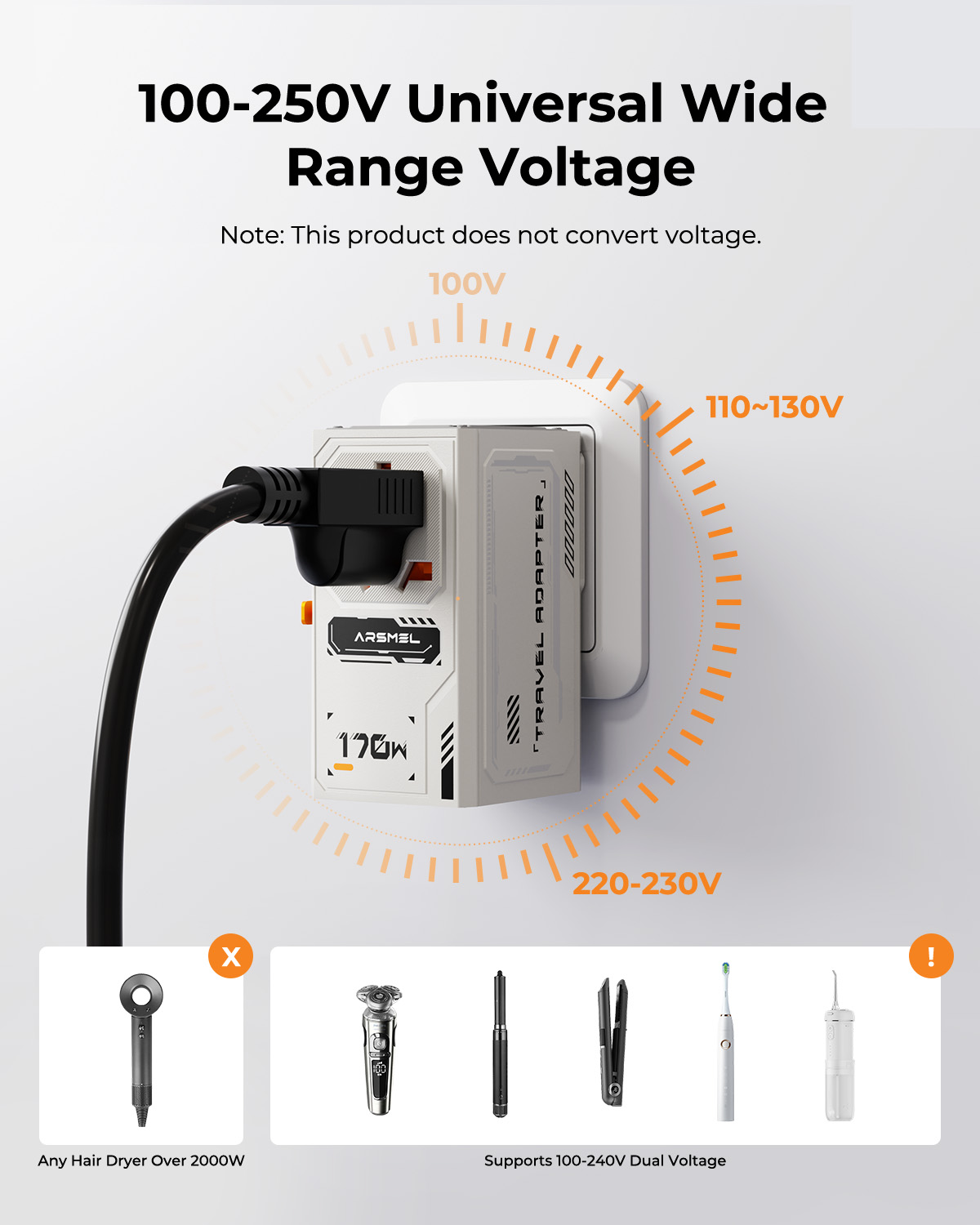 ARSMEL VisaPro 170W All-in-One Travel Adapter
