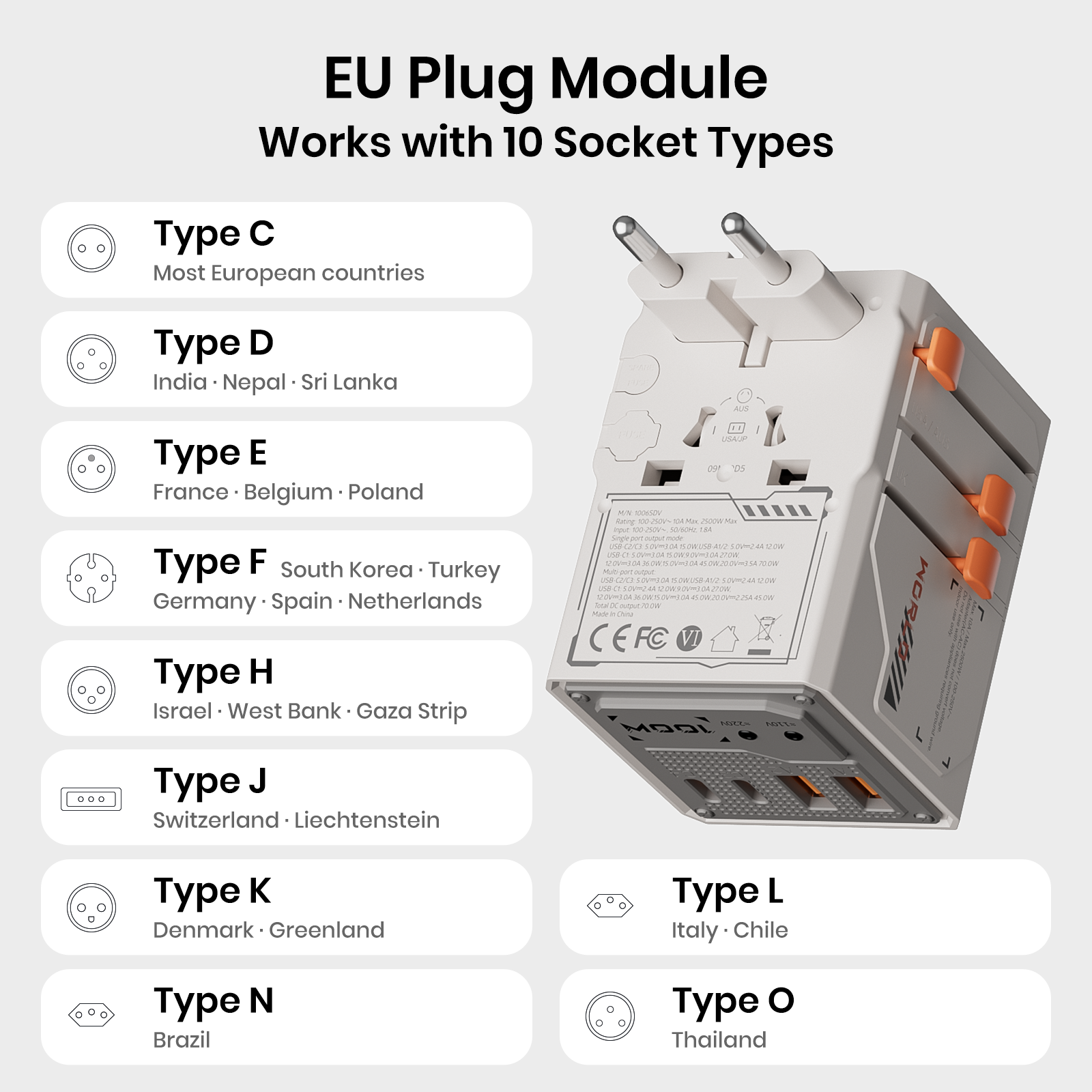 ARSMEL VisaGo 100W Travel Adapter with Built-in Voltage Display