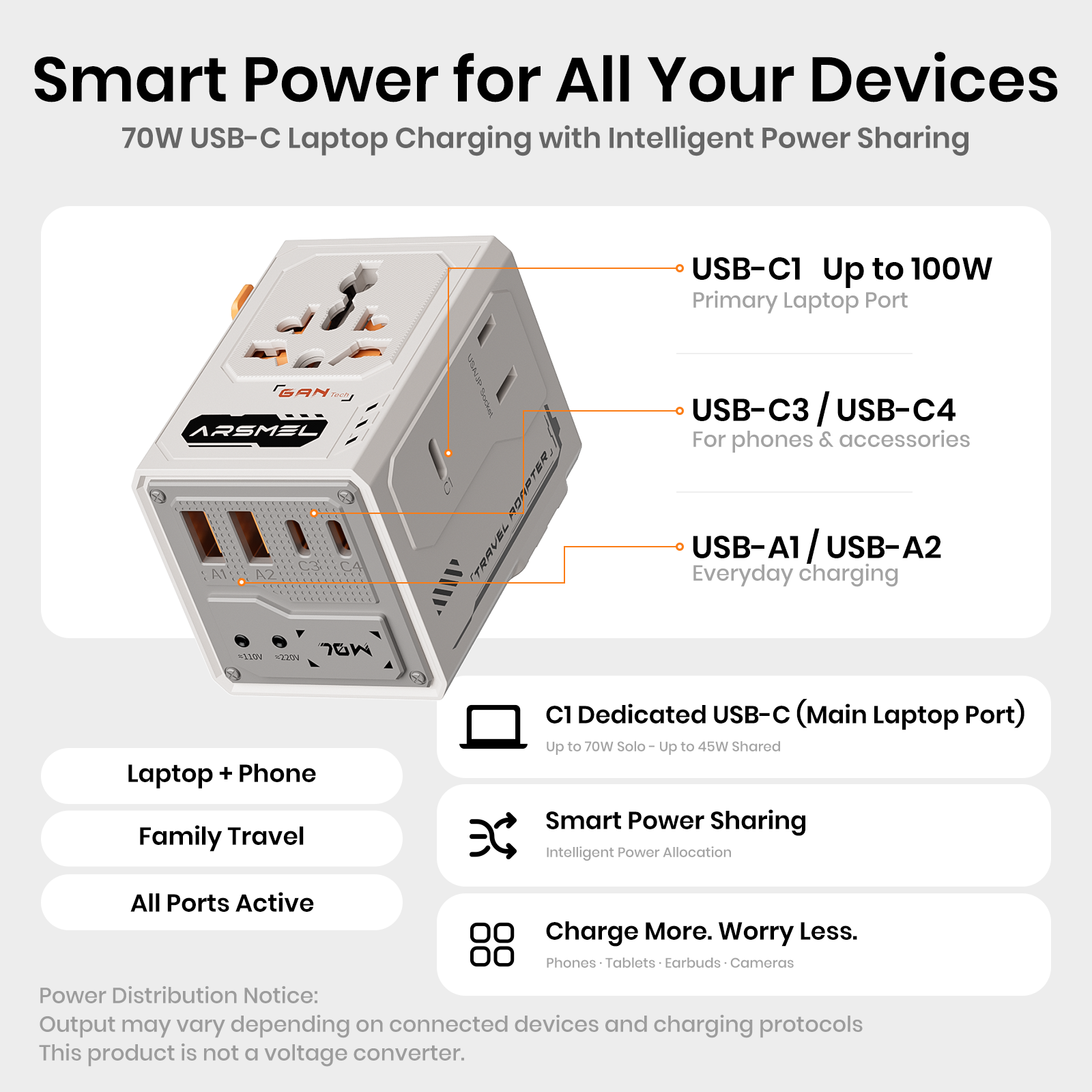 ARSMEL VisaGo 70W Travel Adapter with Built-in Voltage Display