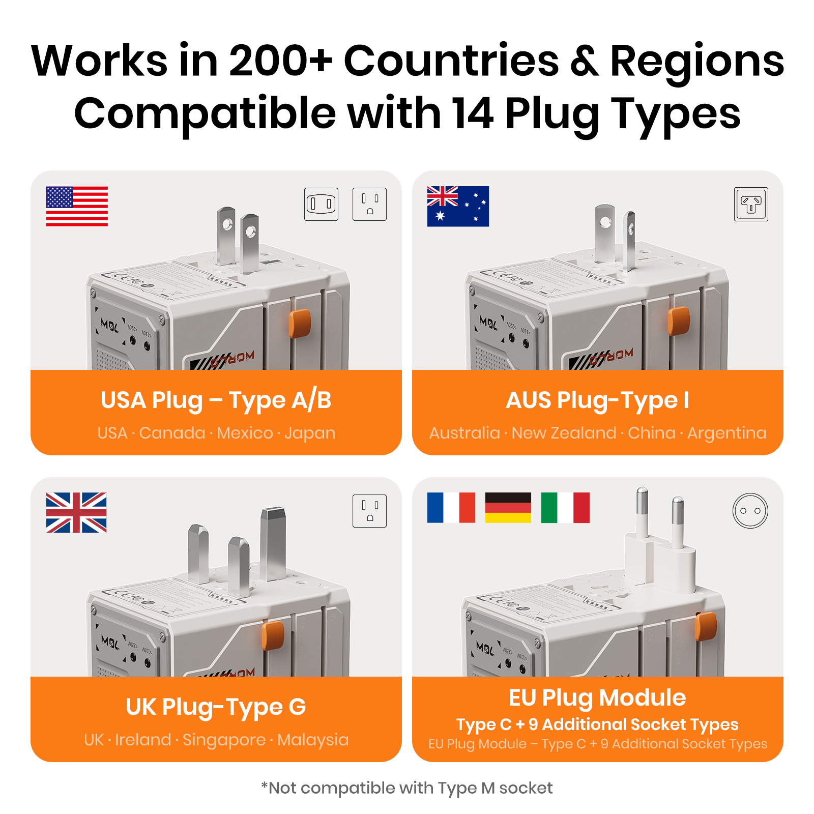 ARSMEL VisaGo 70W Travel Adapter with Built-in Voltage Display