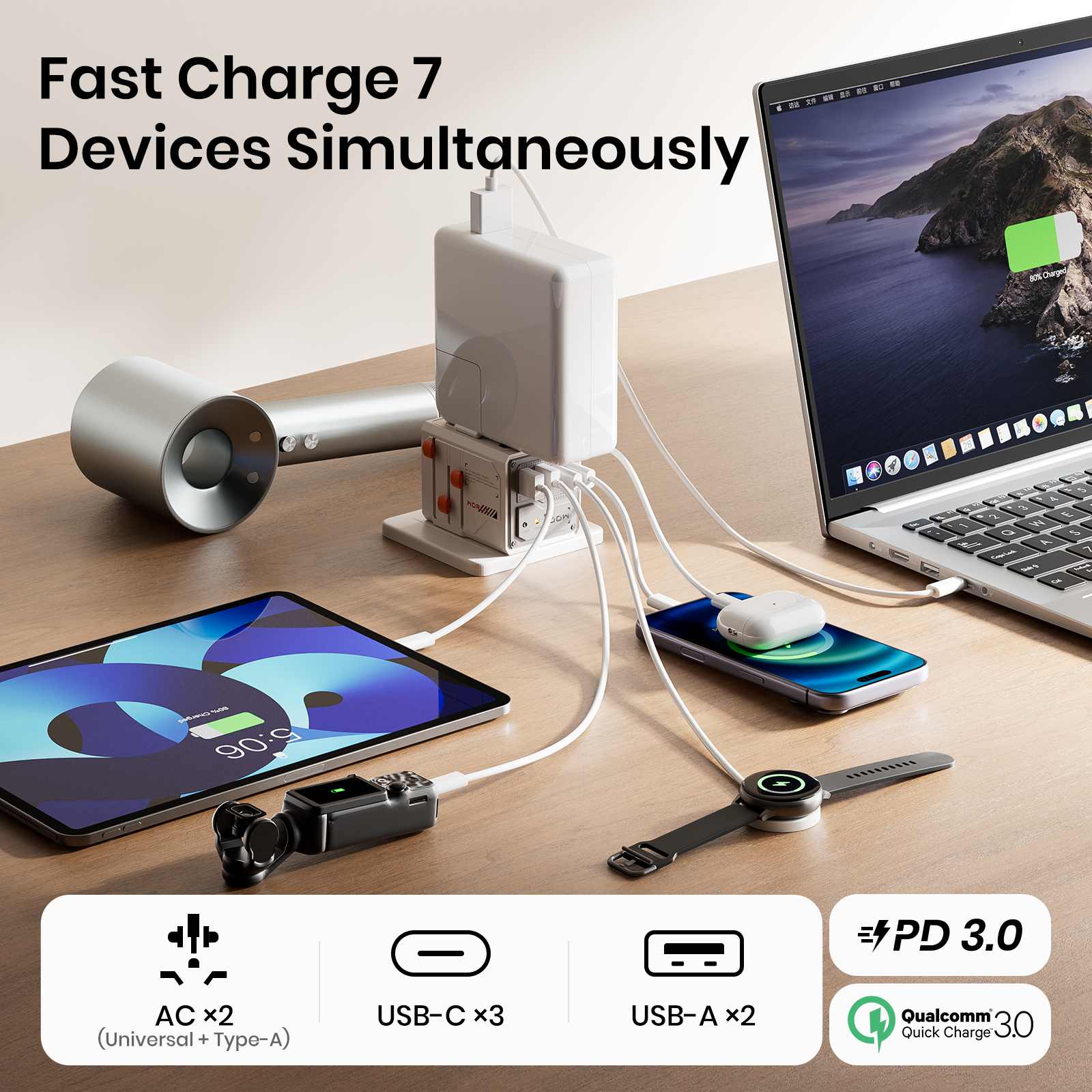 ARSMEL VisaGo 100W Travel Adapter with Built-in Voltage Display