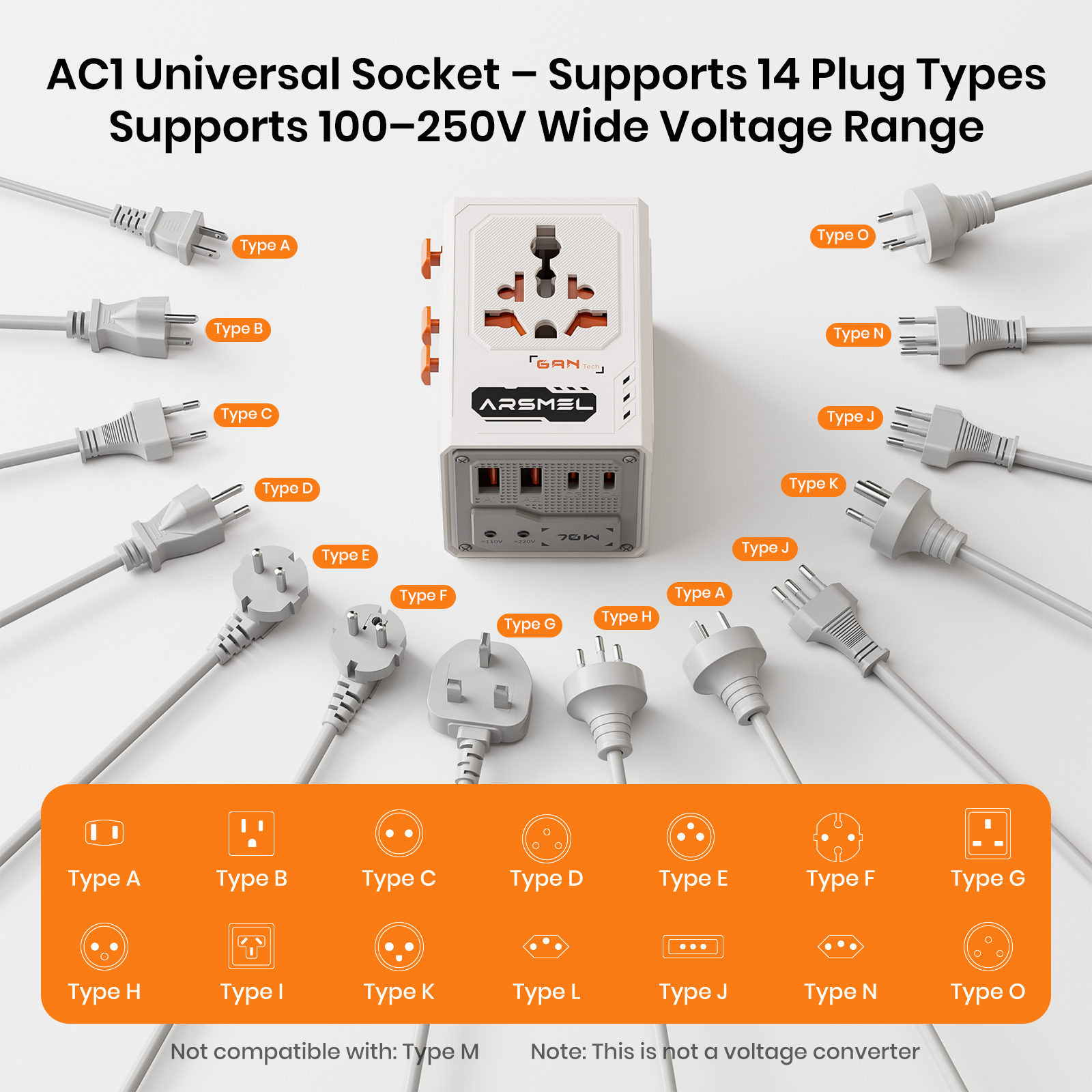 ARSMEL VisaGo 70W Travel Adapter with Built-in Voltage Display