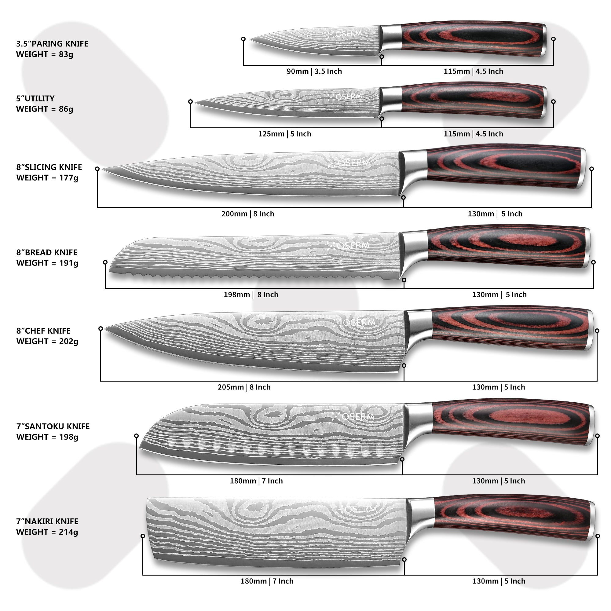 What You Will Have in OSERM 7+1 Pieces Kitchen Knife Set