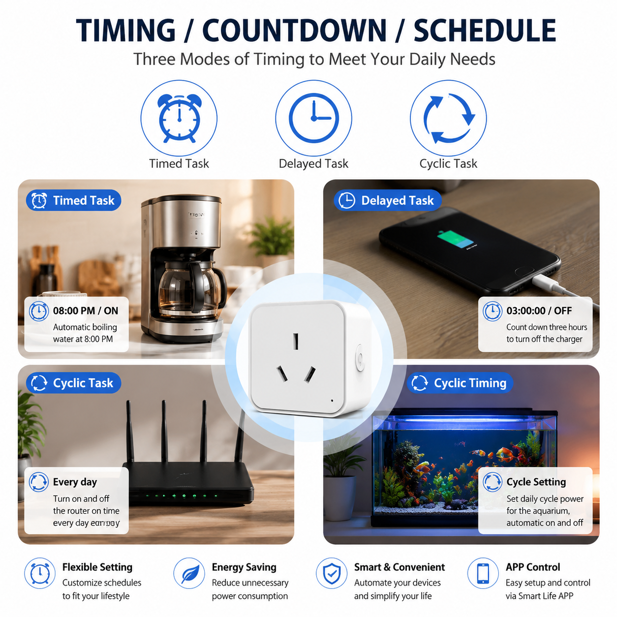 Melery Tuya Smart Socket Power Strips WiFi Multi intelligent Outlet AU Plug Wireless Voice Remote Timing by Aleax Google Home