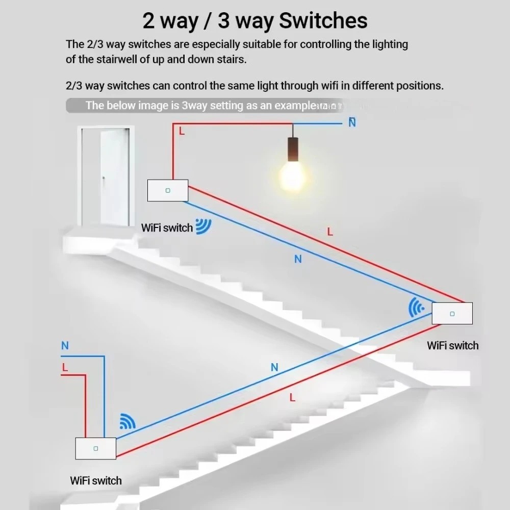 Melery Zigbee Smart Life Light Switch with/without Neutral Wire Wall Touch Sensor Glass Panel Remote by Tuya Alexa Google Home Assistant