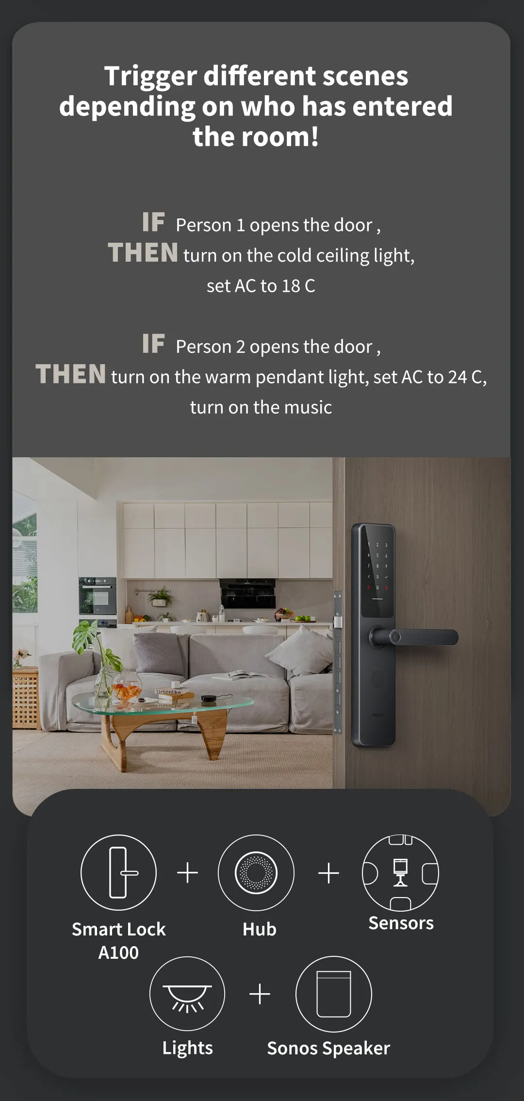 Melery Smart Door Lock A100 Pro Zigbee Bluetooth 5.0 Fingerprint Unlock A100 Pro Door Lock Work with Apple Homekit Aqara Home