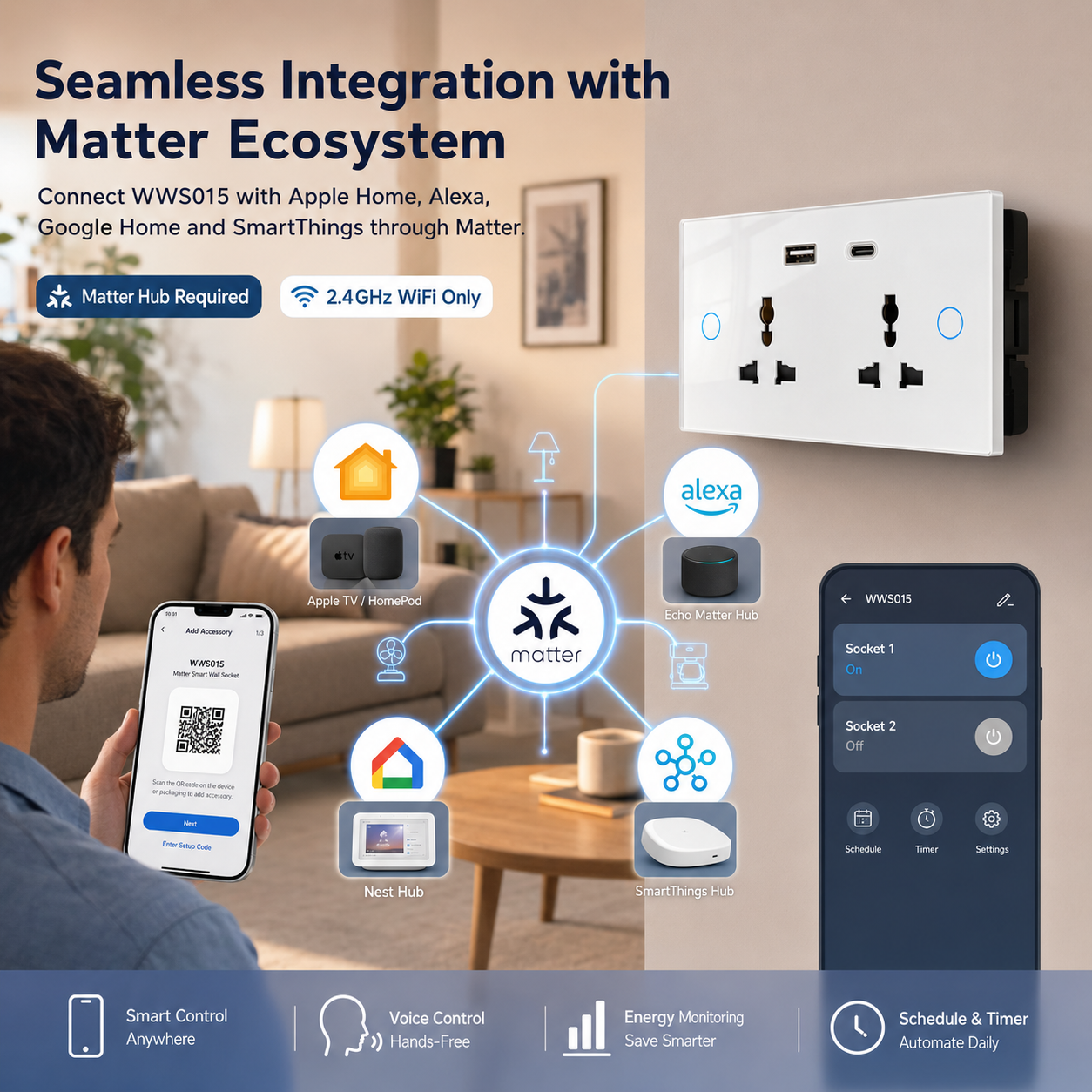 Melery Matter Smart Type-C PD 20W USB Wall Socket Universal Electrical Plug Outlet Power Touch Switch Homekit Alexa Google Home