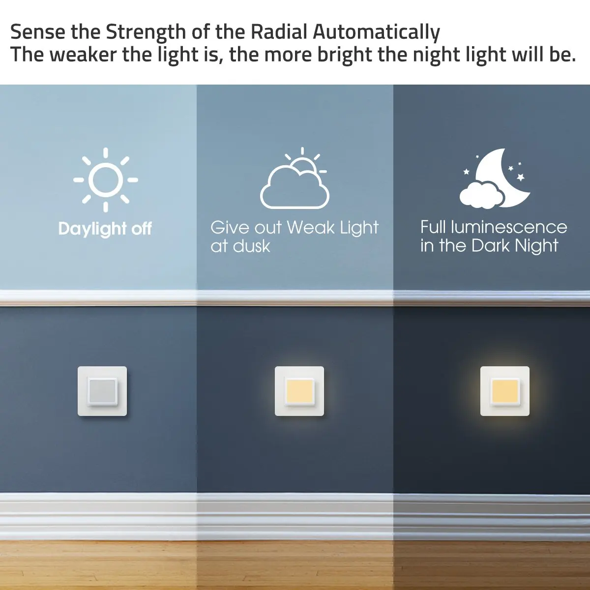 Melery LED Night Light Twilight Sensor 0.3W Warm White 3000K 40lm EU Plug Socket Lamp 230V Children's Bedside Table Home Stairs Aisle-Melery