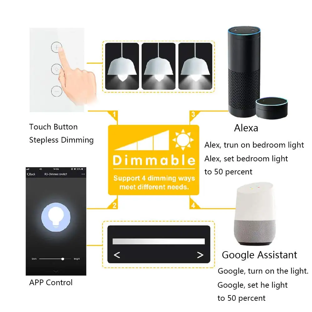 Smart WiFi Dimmer Light Switch Glass Touch Panel Wireless Remote Timing Function Control Work with Alexa Google Home Assistant-Melery