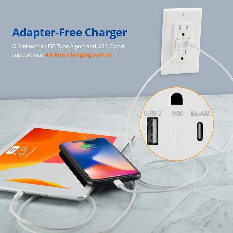 Melery US WALL SOCKET USB 5V 4.2A TYPE C 4.8A CANADA MEXICO PLUG 90-250V PC Panel Dual Outlet 15A Smart Fast Charge for Home Office-Melery