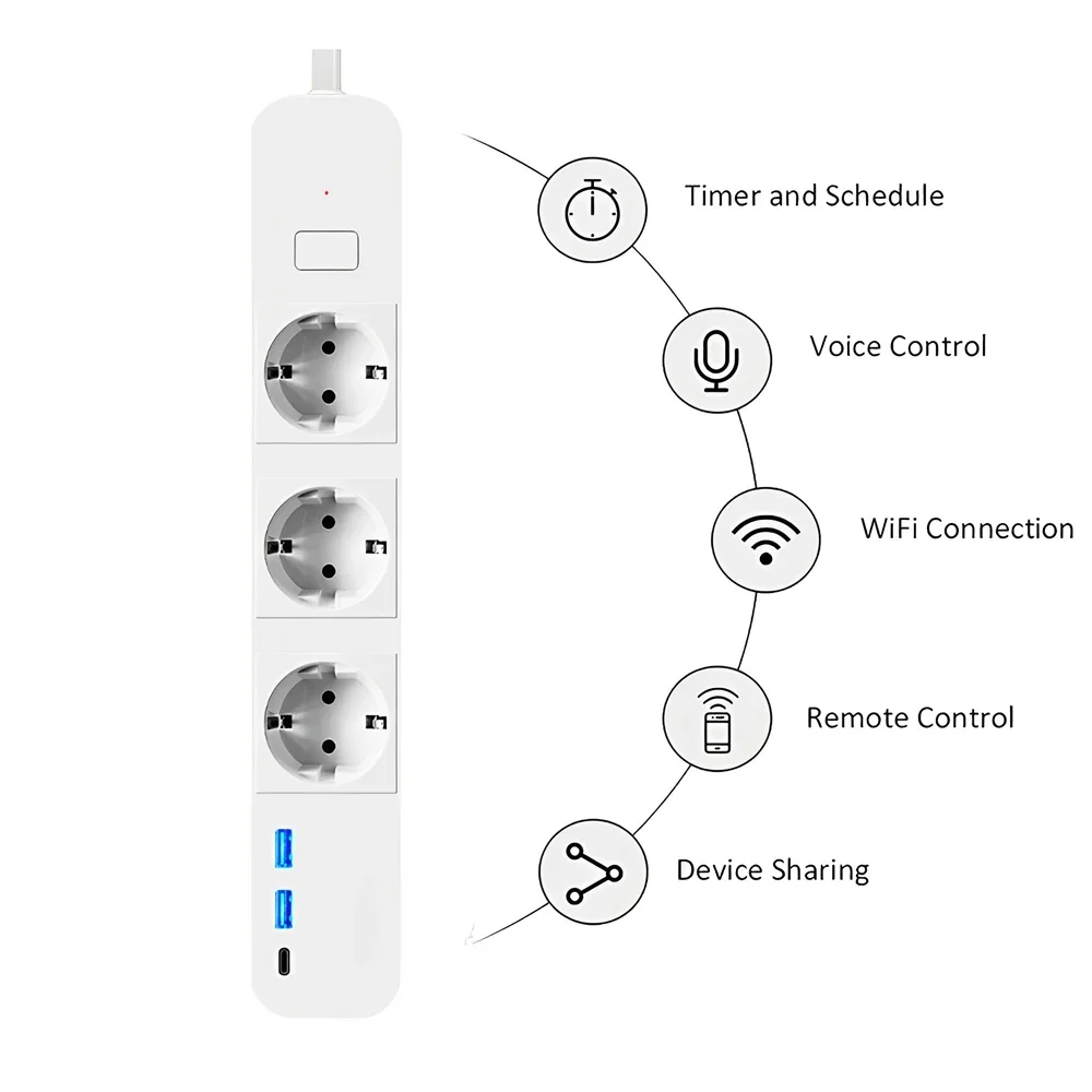 Melery  EU Wifi Smart Things Power Strip 3 AC Outlets USB Type-C Socket Plug Remote Control by Tuya Yandex Alexa Dot Google Home-Melery