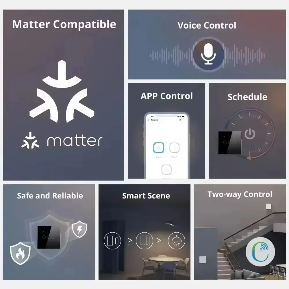 Melery Matter US Plug Wall Socket Mexico Thread Wifi Smart Tuya Light Switch USA Outlet Glass Panel Remote by Alexa Google Home-Melery