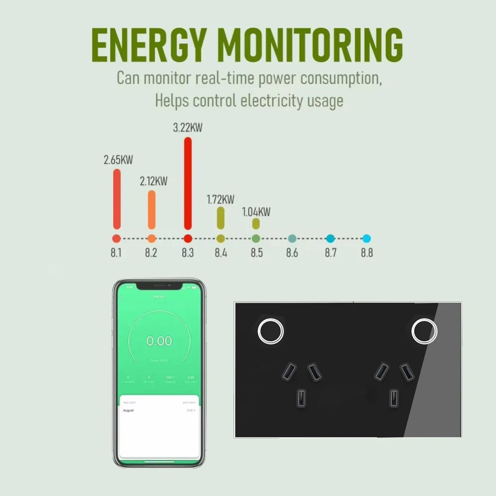 Melery Zigbee Smart Wall Socket AU Electrical Plug Outlet Power Monitoring Touch Sensor Switch Wireless Remote Alexa Google Home-Melery