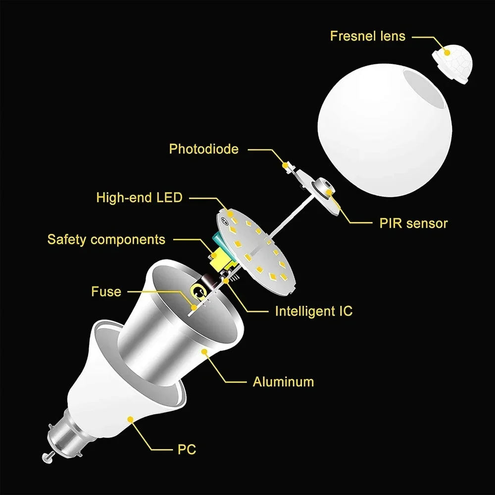 Melery LED Smart Motion Light Sensor Bulbs B22 PIR 12W Cool White 6000K Auto On/Off Night Lamp for Stairs Garage Corridor Walkway Yard-Melery