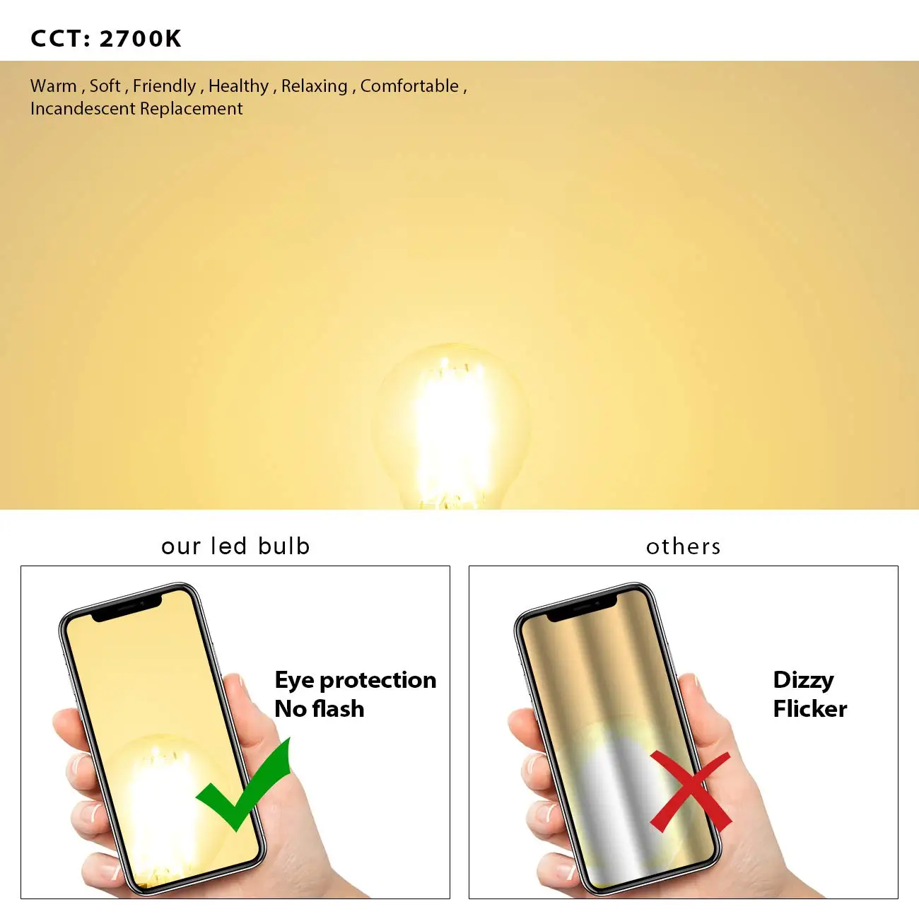 Melery B22 Filament LED Light Bulb 4W Incandescent Bayonet Lamp G45 2700K Warm White Replacement 40W Rustic Clear Energy Class A+ 6PACK-Melery