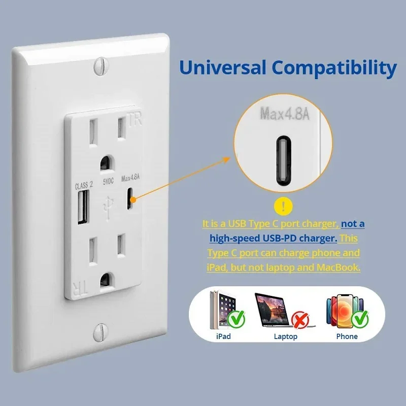 Melery US WALL SOCKET USB 5V 4.2A TYPE C 4.8A CANADA MEXICO PLUG 90-250V PC Panel Dual Outlet 15A Smart Fast Charge for Home Office-Melery