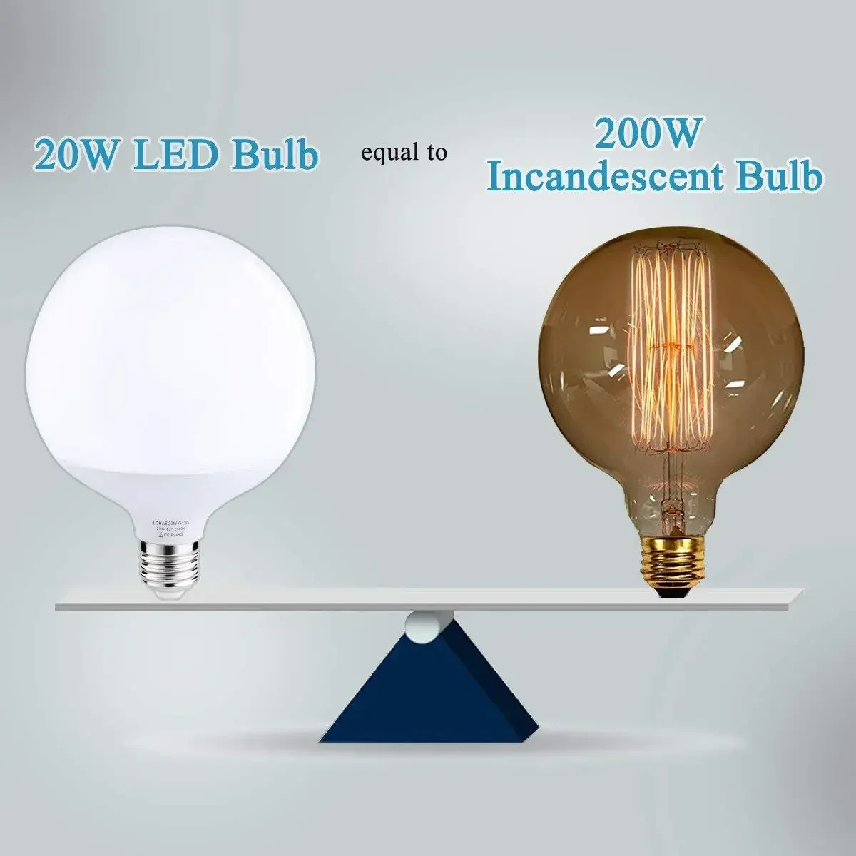 Melery E26 E27 LED Light Bulb 20W Globe G120 Lamp Edison Screw 200W Equivalent Daylight 5/6000K Warm White 2700K 1800lm for Home Using-Melery