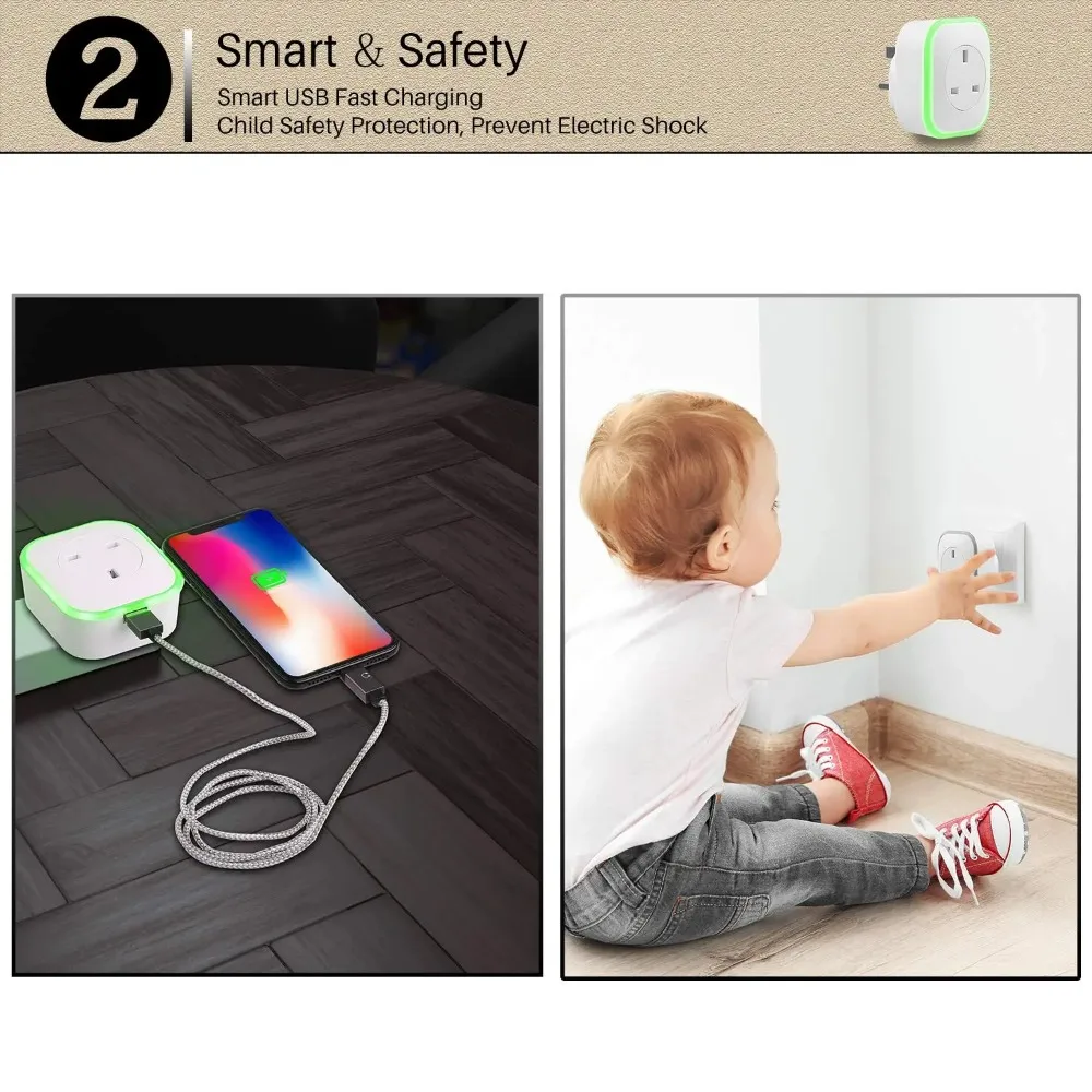 Melery  Tuya Wifi Smart Electrical Plug Power Outlet Mini Switch UK Sockets Night Light Voice Control Timer by Alexa Google Home-Melery