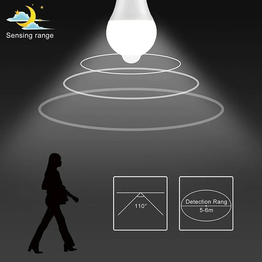 Melery LED Smart Motion Light Sensor Bulbs B22 PIR 12W Cool White 6000K Auto On/Off Night Lamp for Stairs Garage Corridor Walkway Yard-Melery