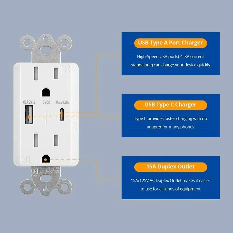 Melery US WALL SOCKET USB 5V 4.2A TYPE C 4.8A CANADA MEXICO PLUG 90-250V PC Panel Dual Outlet 15A Smart Fast Charge for Home Office-Melery