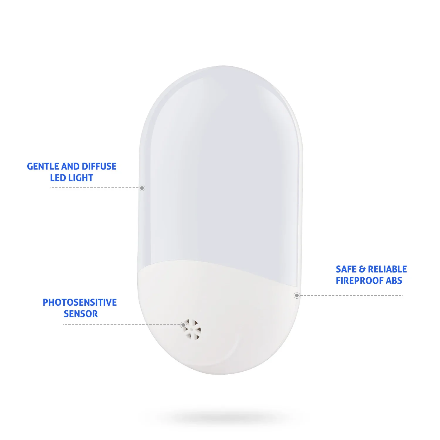 Melery LED Sensor Light EU Plug-in Night Warm White Nightlight Dusk-to-Dawn for Children Home Bedroom Bathroom Kitchen HallwayStairs-Melery