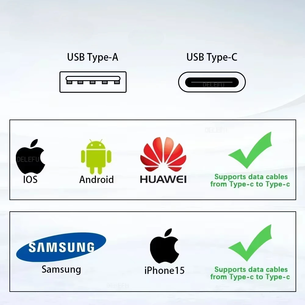 Melery Flame Retardant SC31 Panel 145mm Black Israel Standard USB TypeC Fast Charging Wall Socket Switch TV Tel CAT5 CAT6-Melery